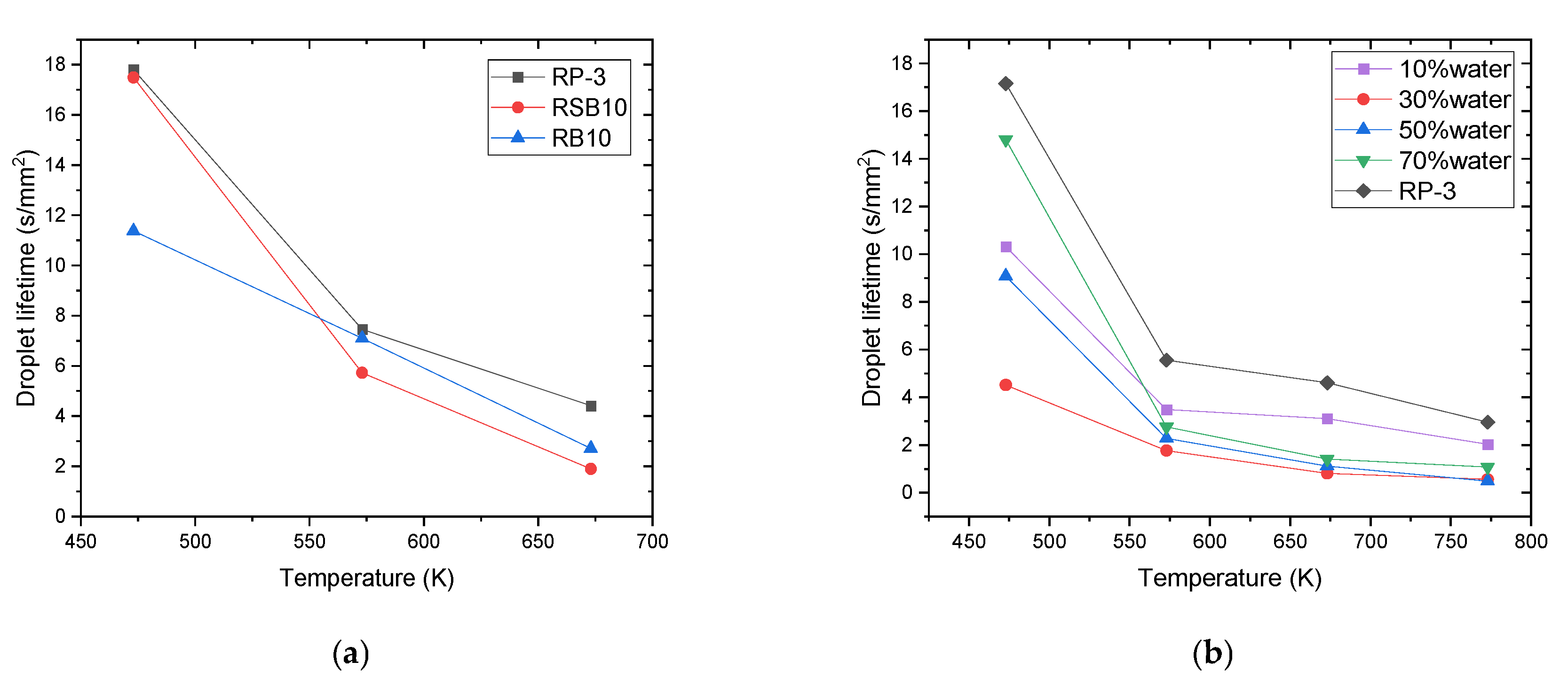 Energies 18 01025 g008