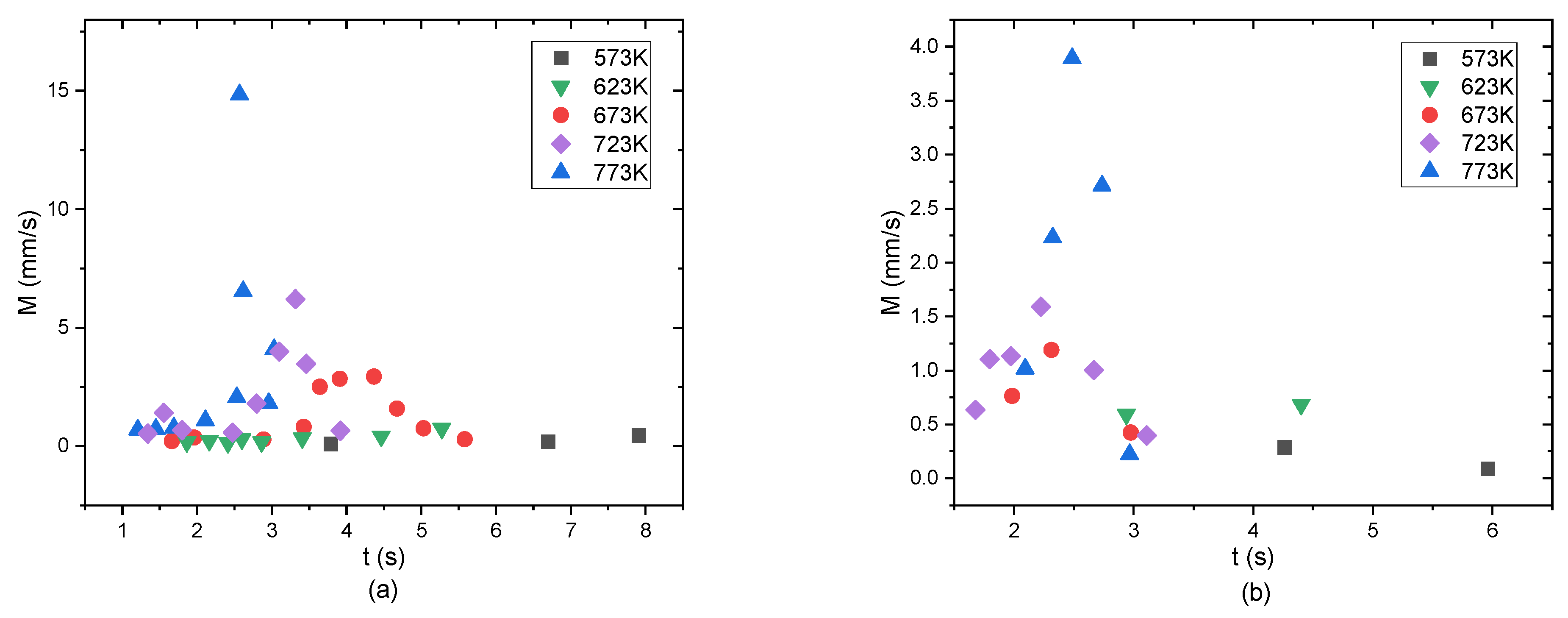Energies 18 01025 g010a