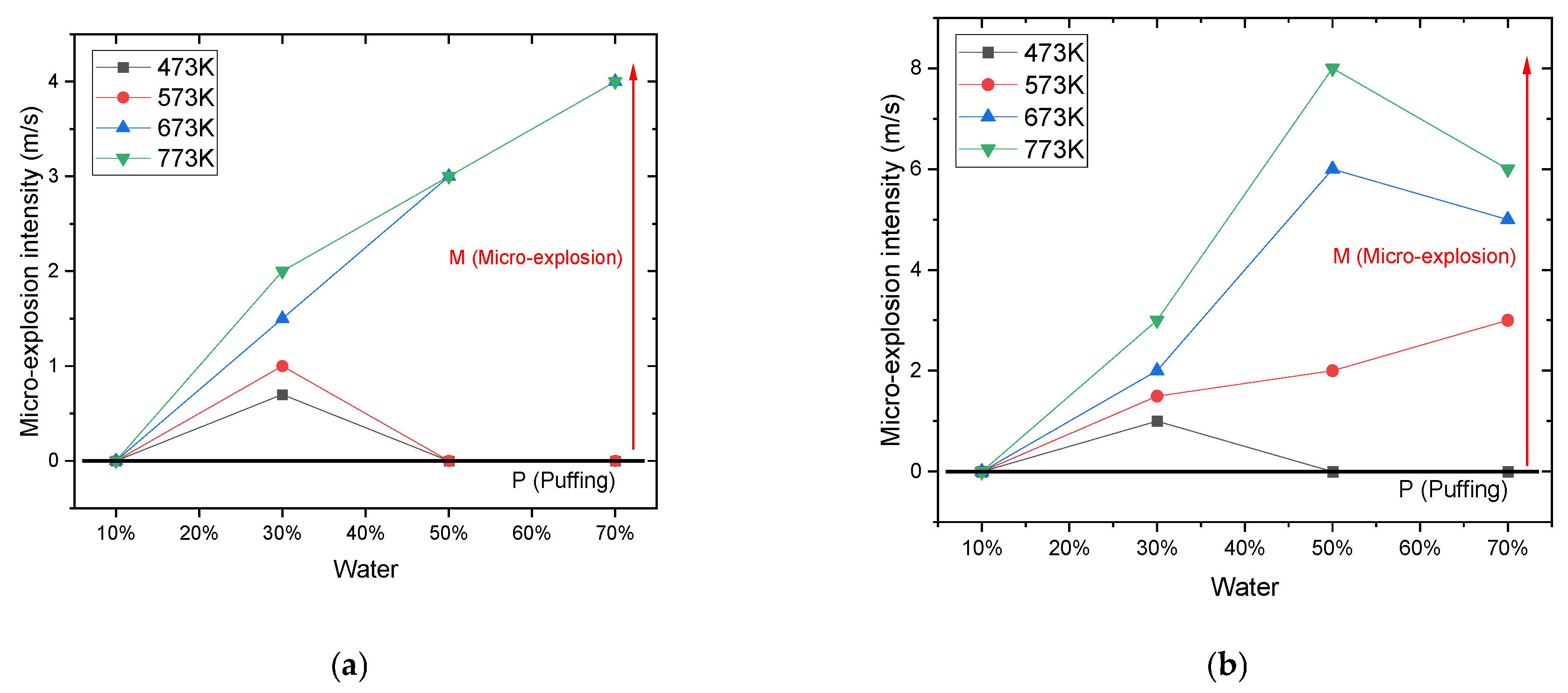 Energies 18 01025 g011