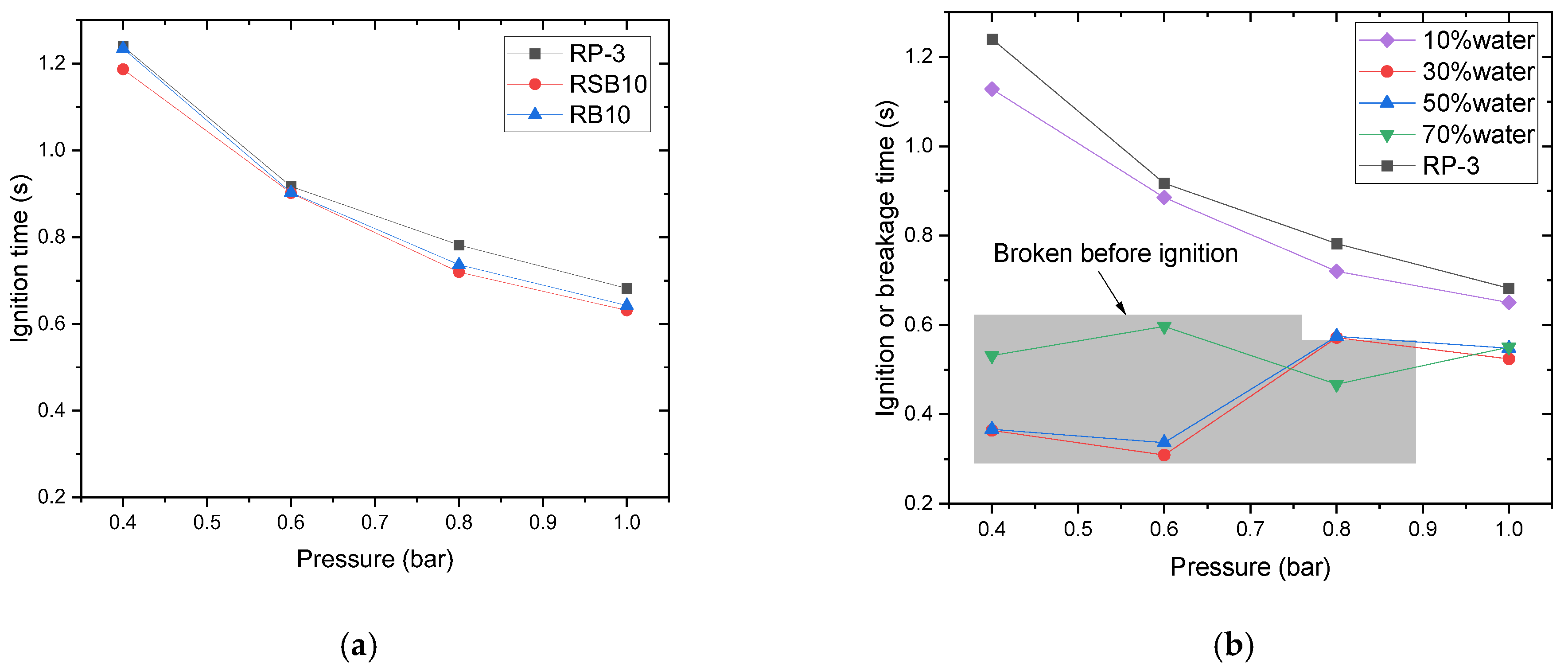 Energies 18 01025 g012
