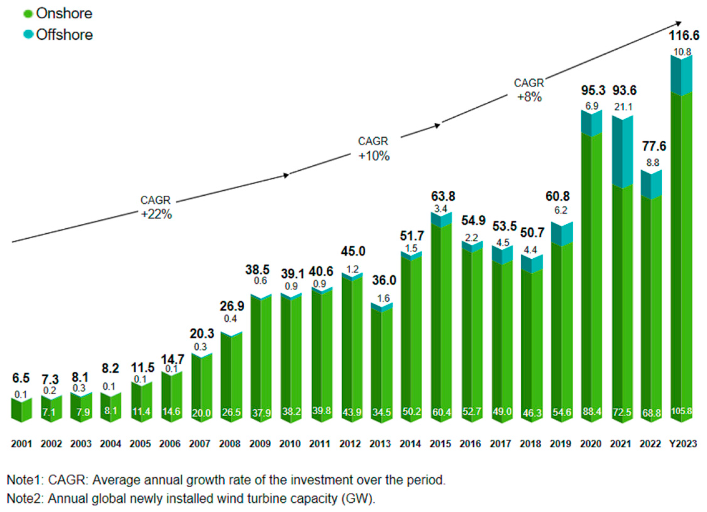 Energies 18 01026 g001