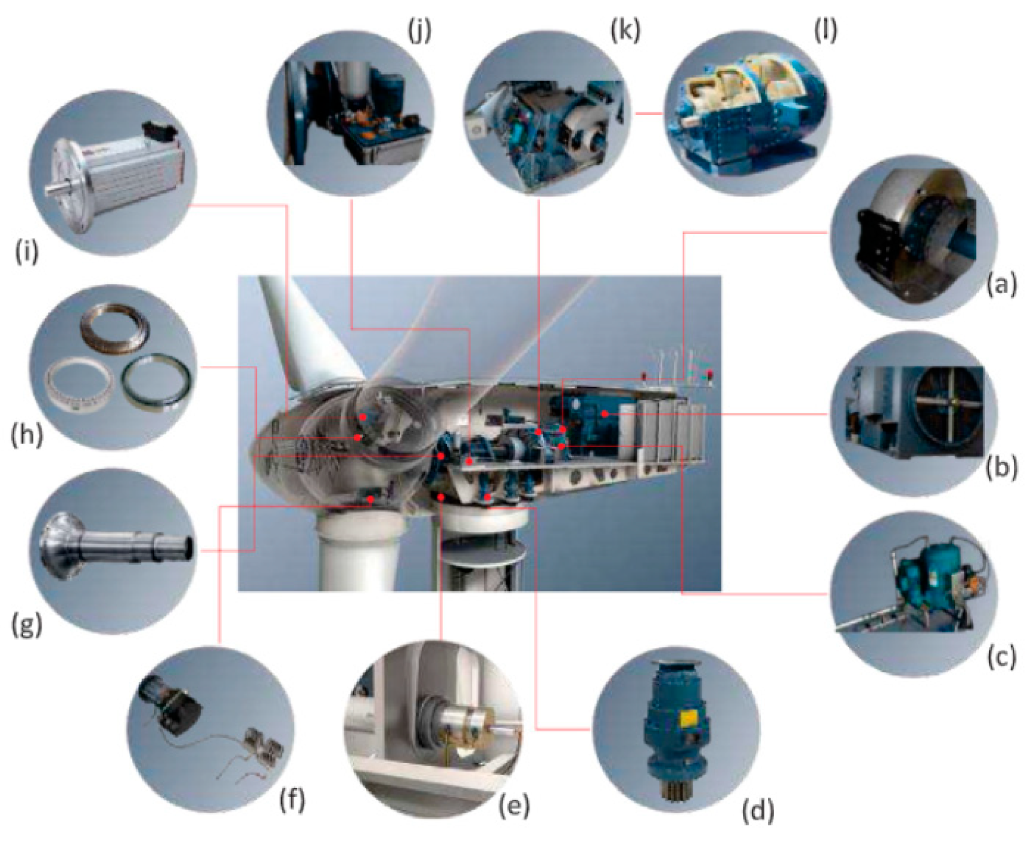 Energies 18 01026 g003