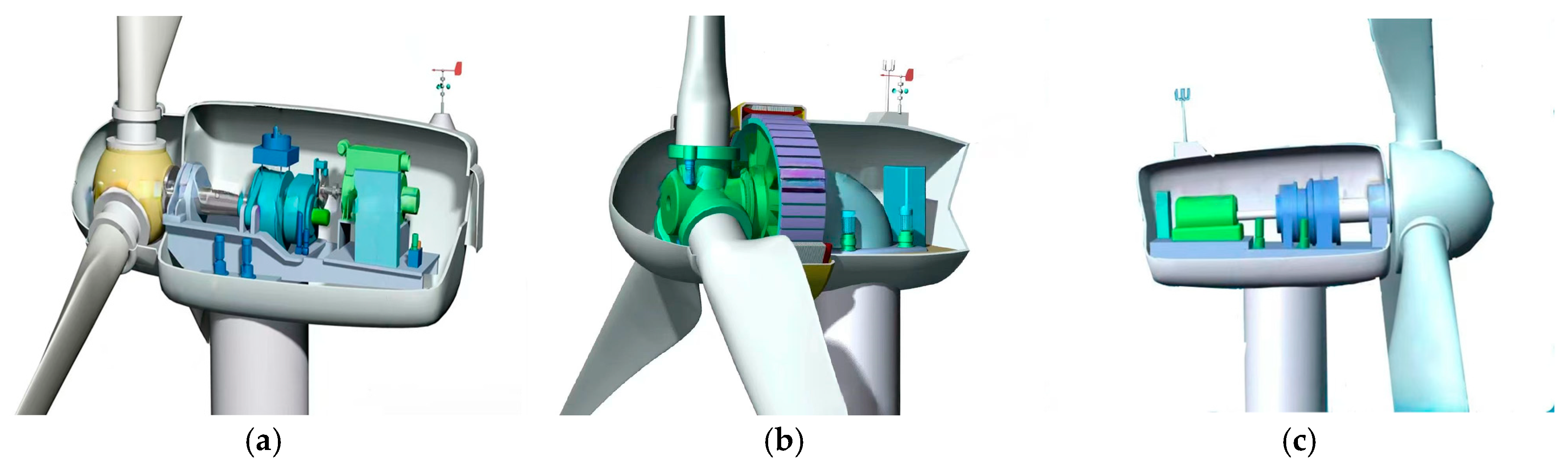 Energies 18 01026 g004