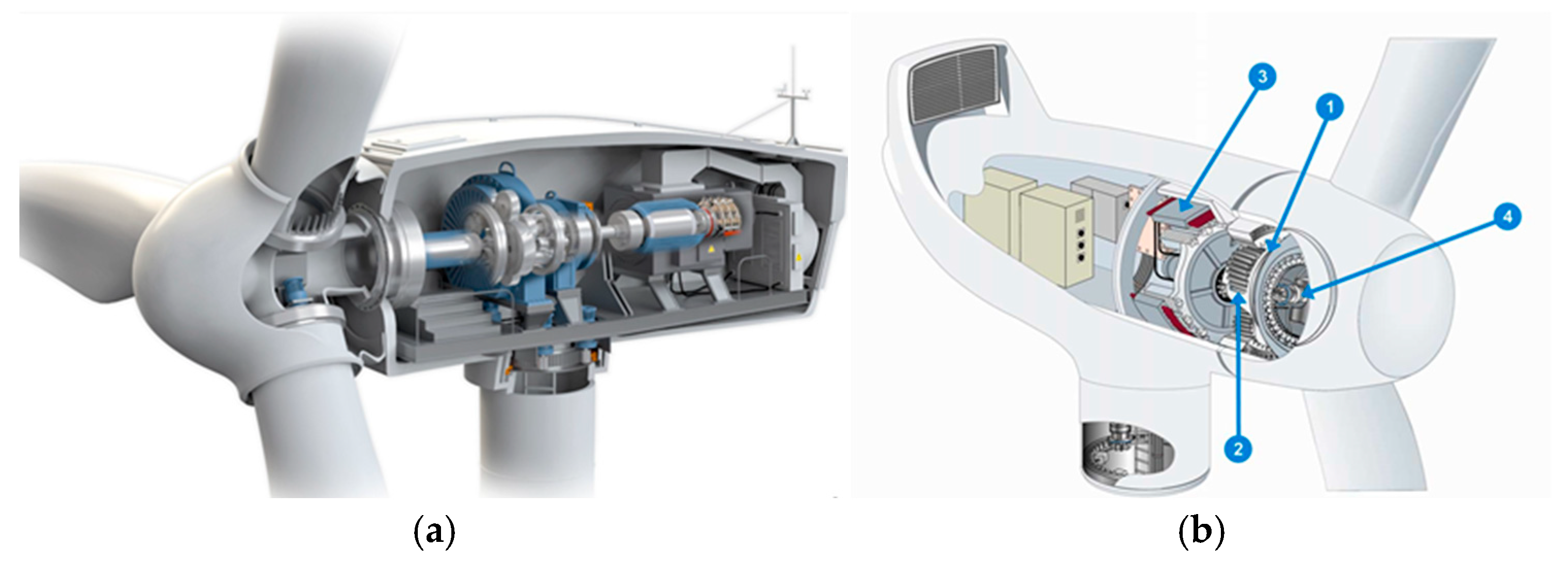 Energies 18 01026 g009