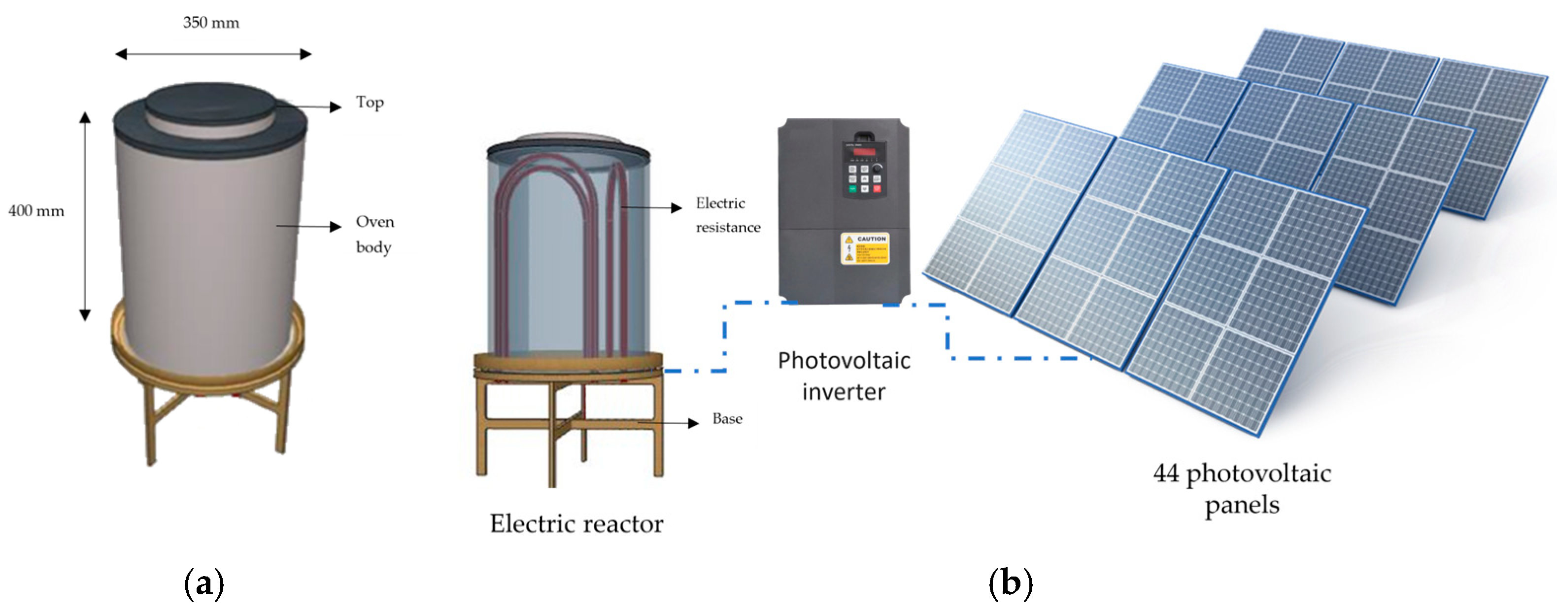 Energies 18 01027 g002 Energies 18 01027 g002