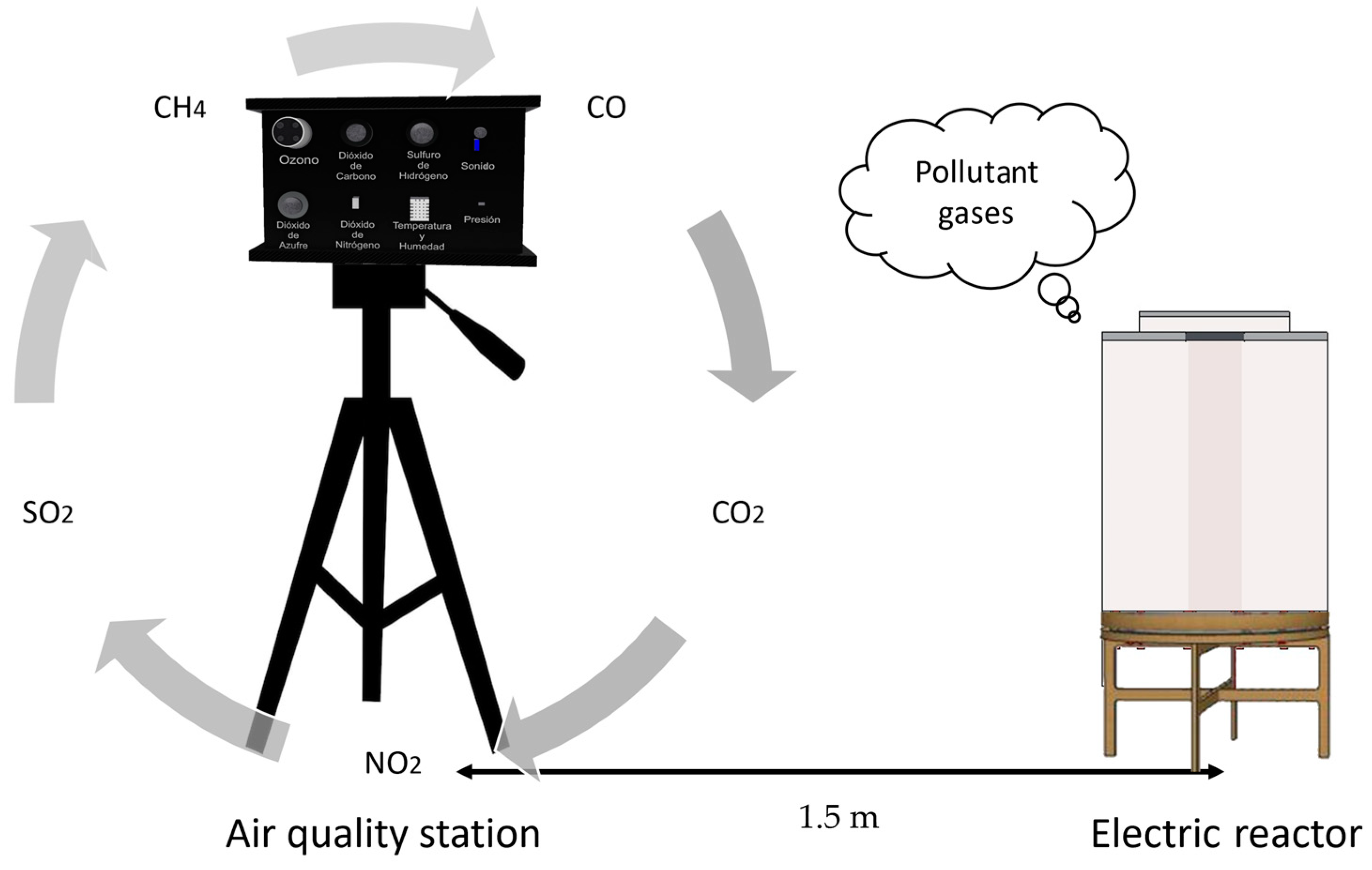 Energies 18 01027 g003 Energies 18 01027 g003