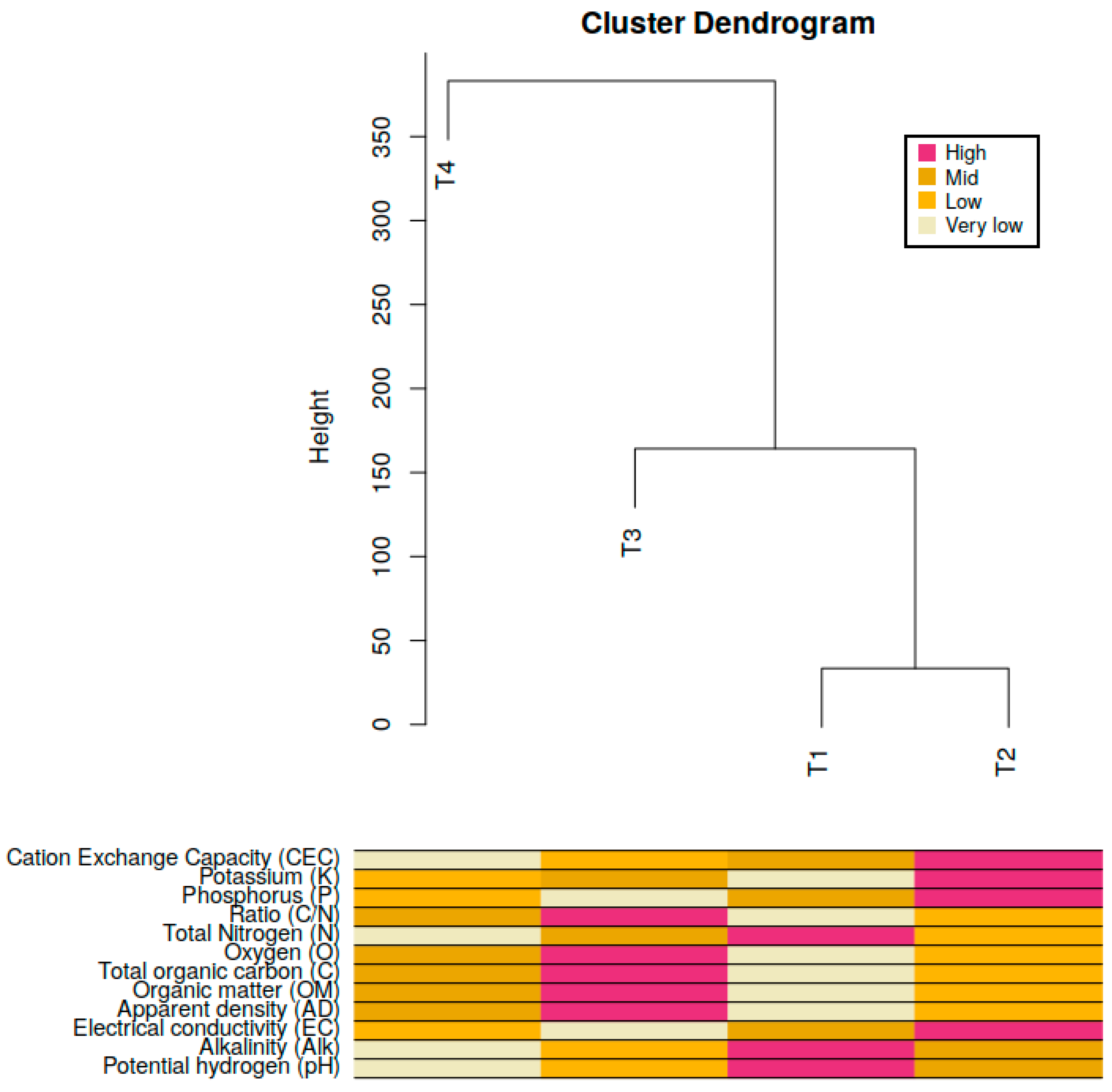 Energies 18 01027 g004 Energies 18 01027 g004