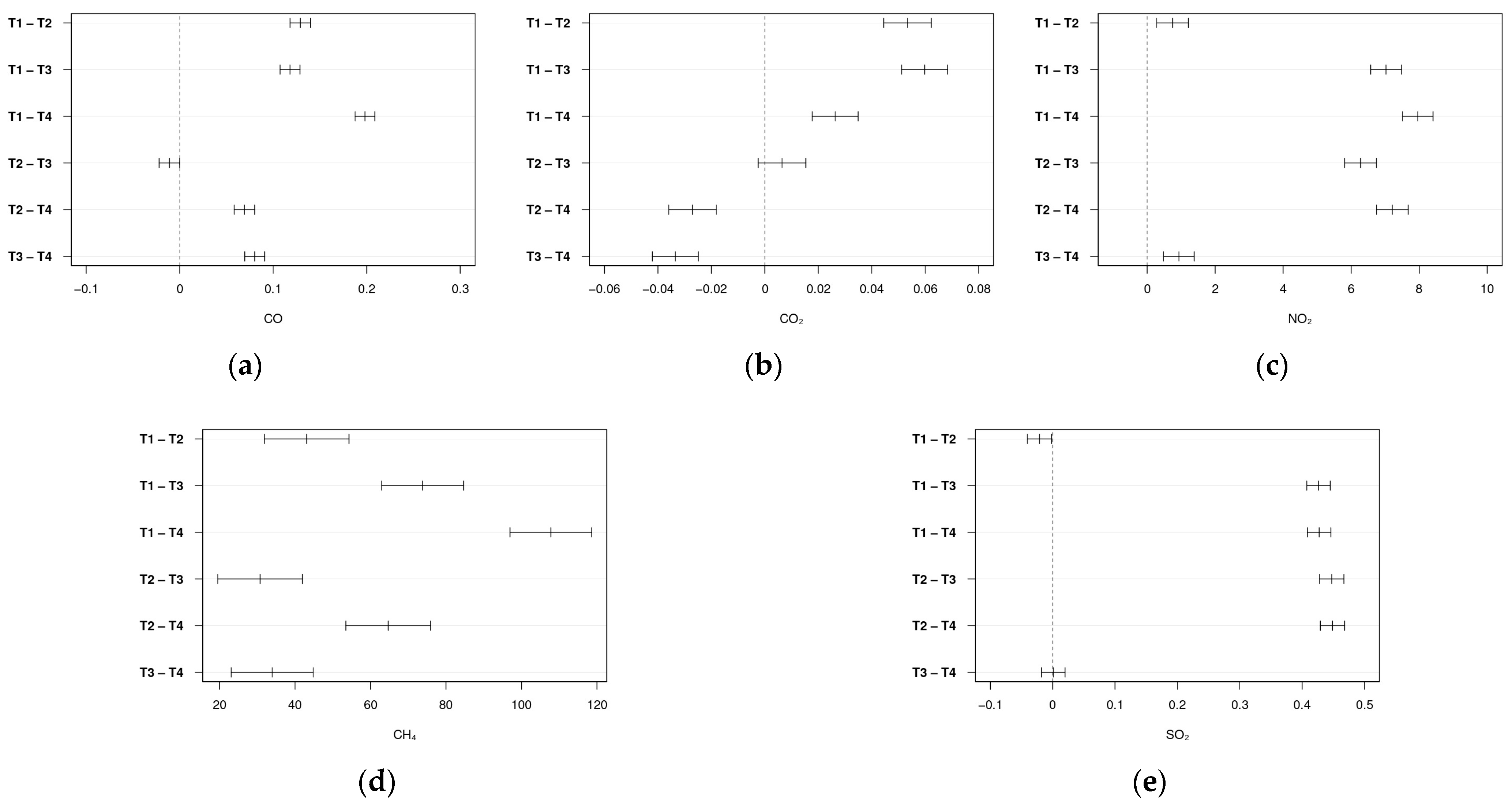 Energies 18 01027 g005 Energies 18 01027 g005
