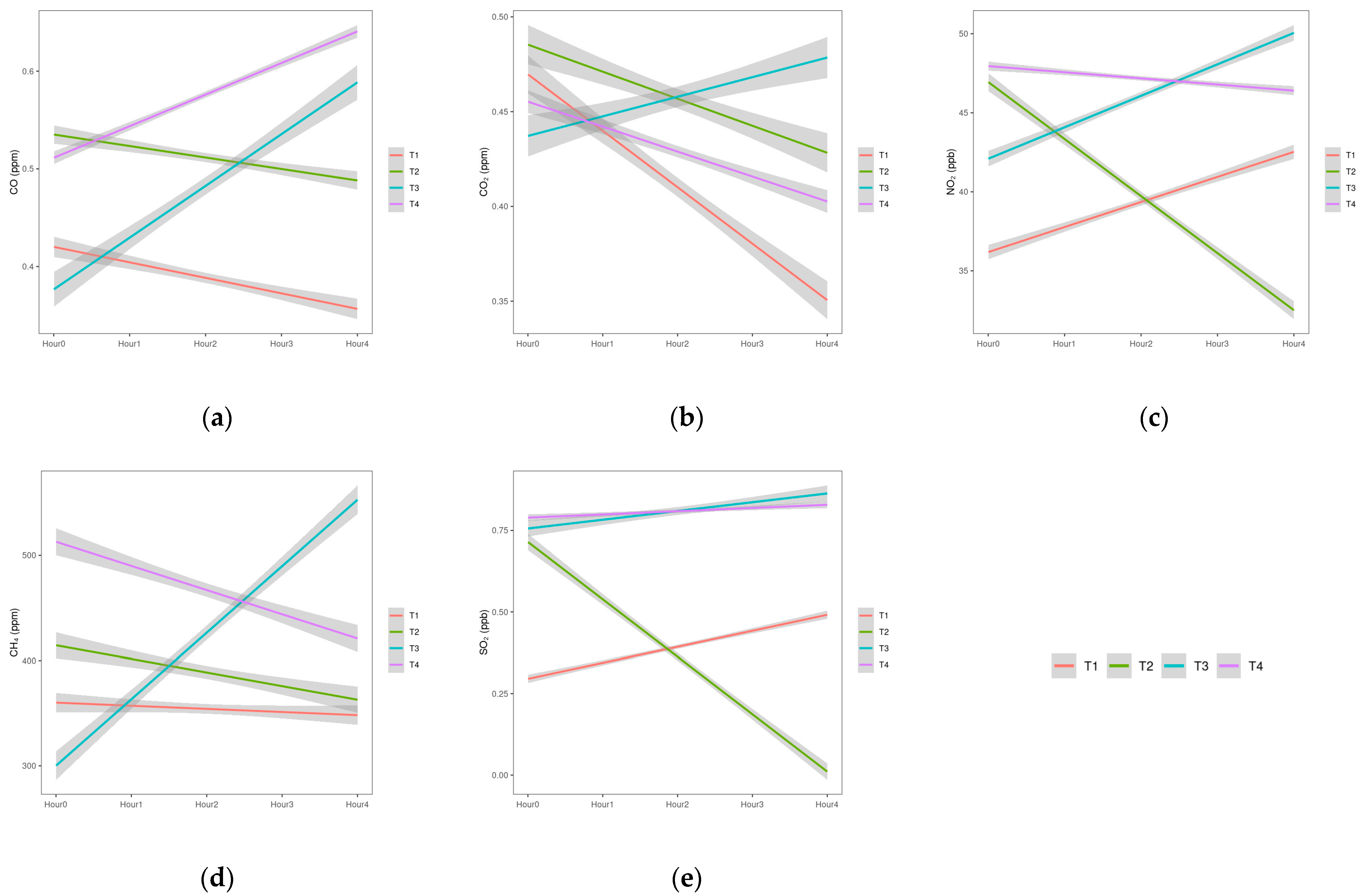 Energies 18 01027 g006 Energies 18 01027 g006