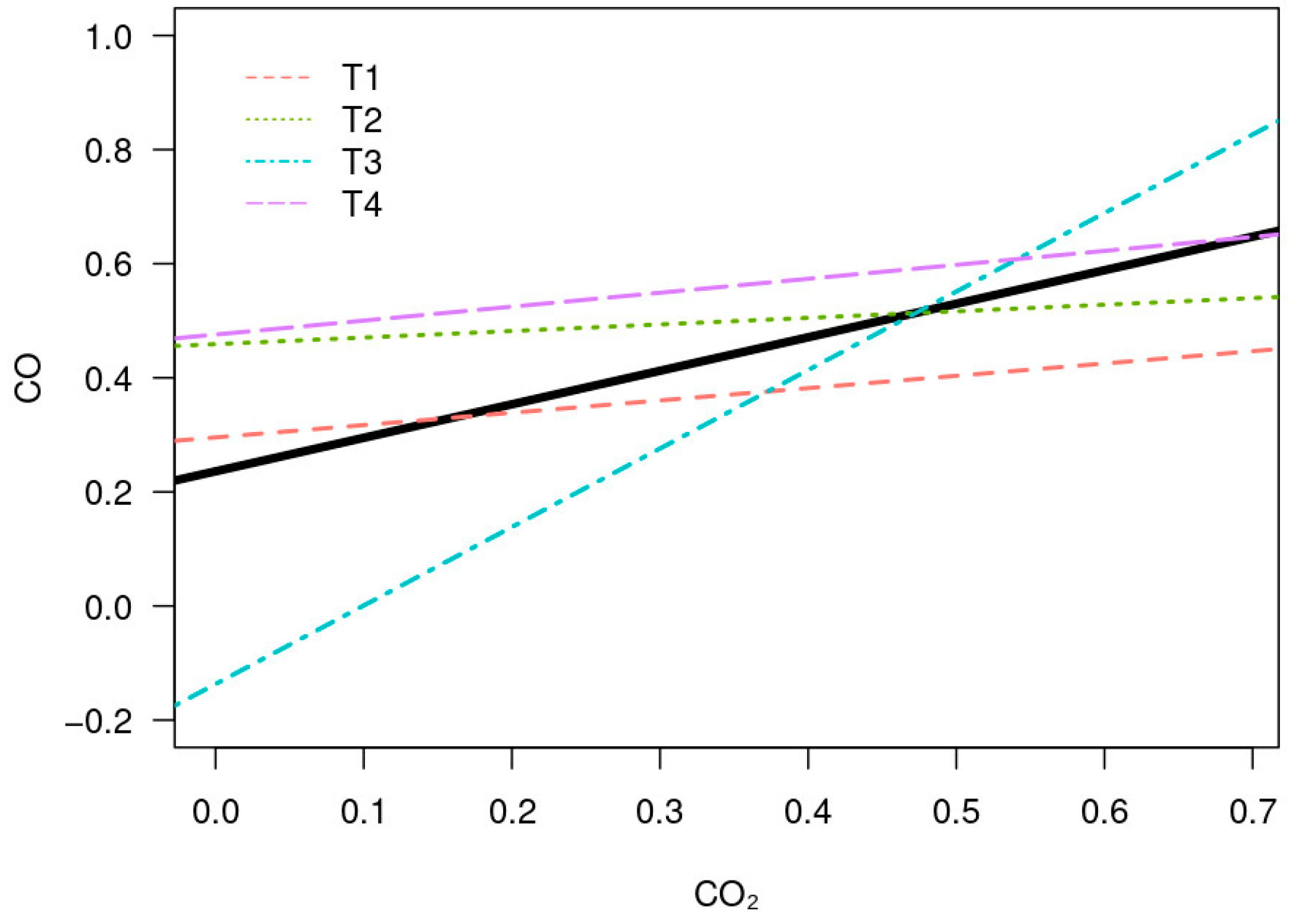 Energies 18 01027 g007 Energies 18 01027 g007