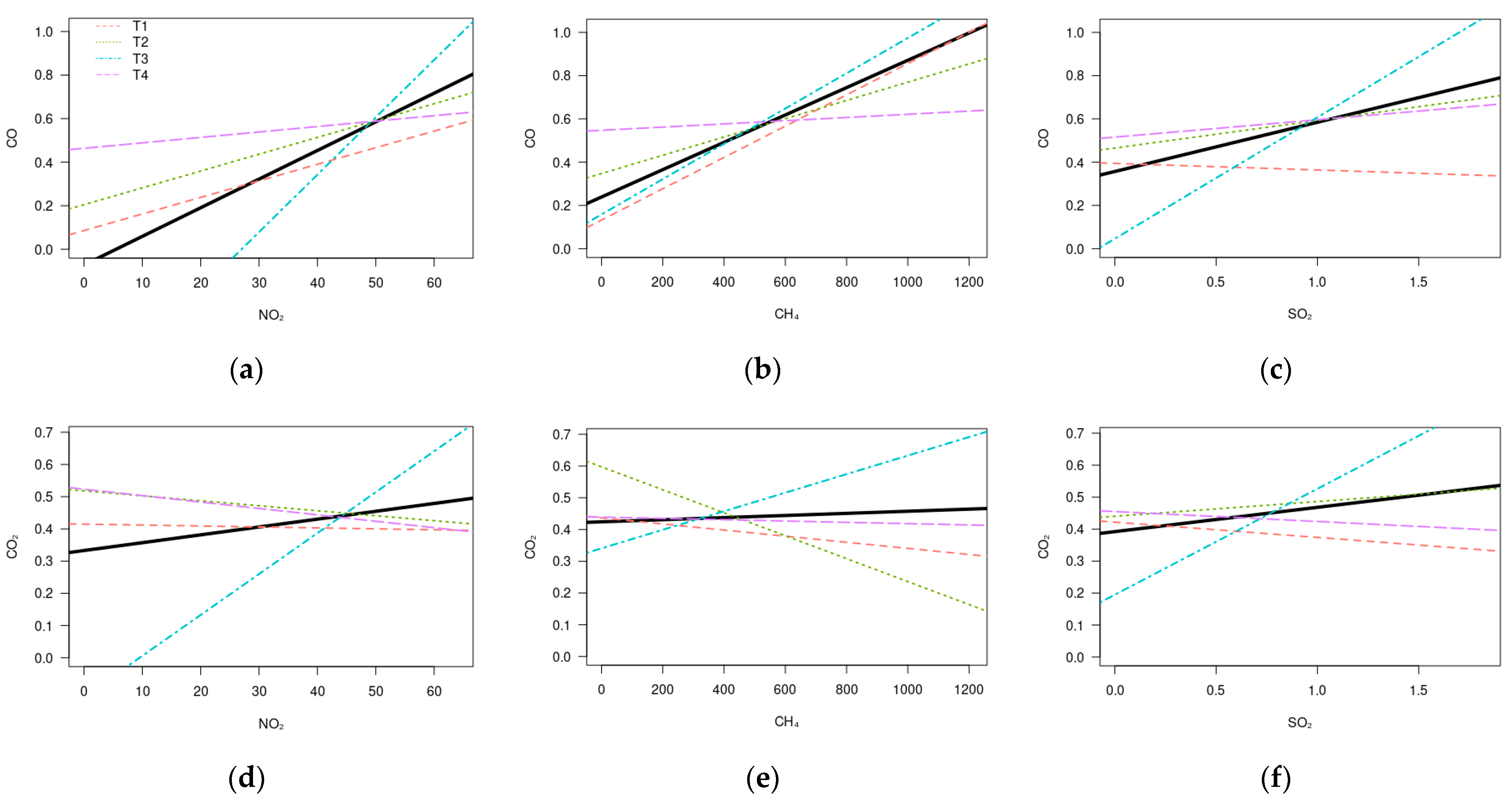 Energies 18 01027 g008 Energies 18 01027 g008