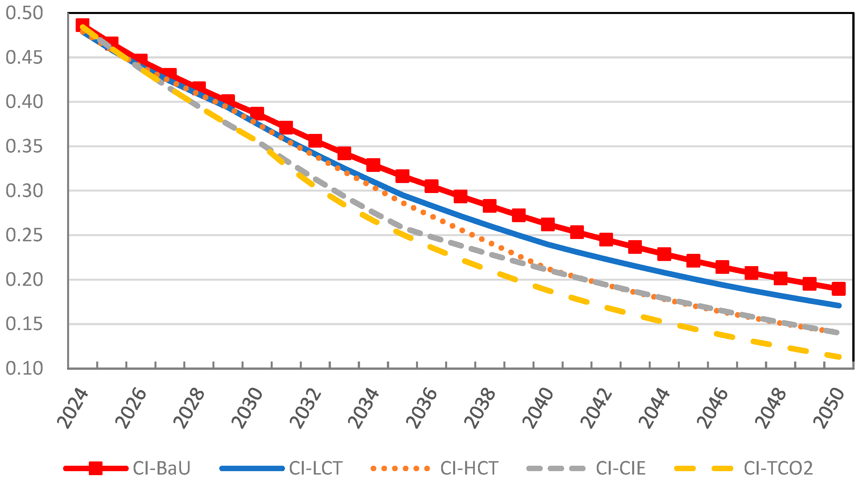 Energies 18 01029 g004