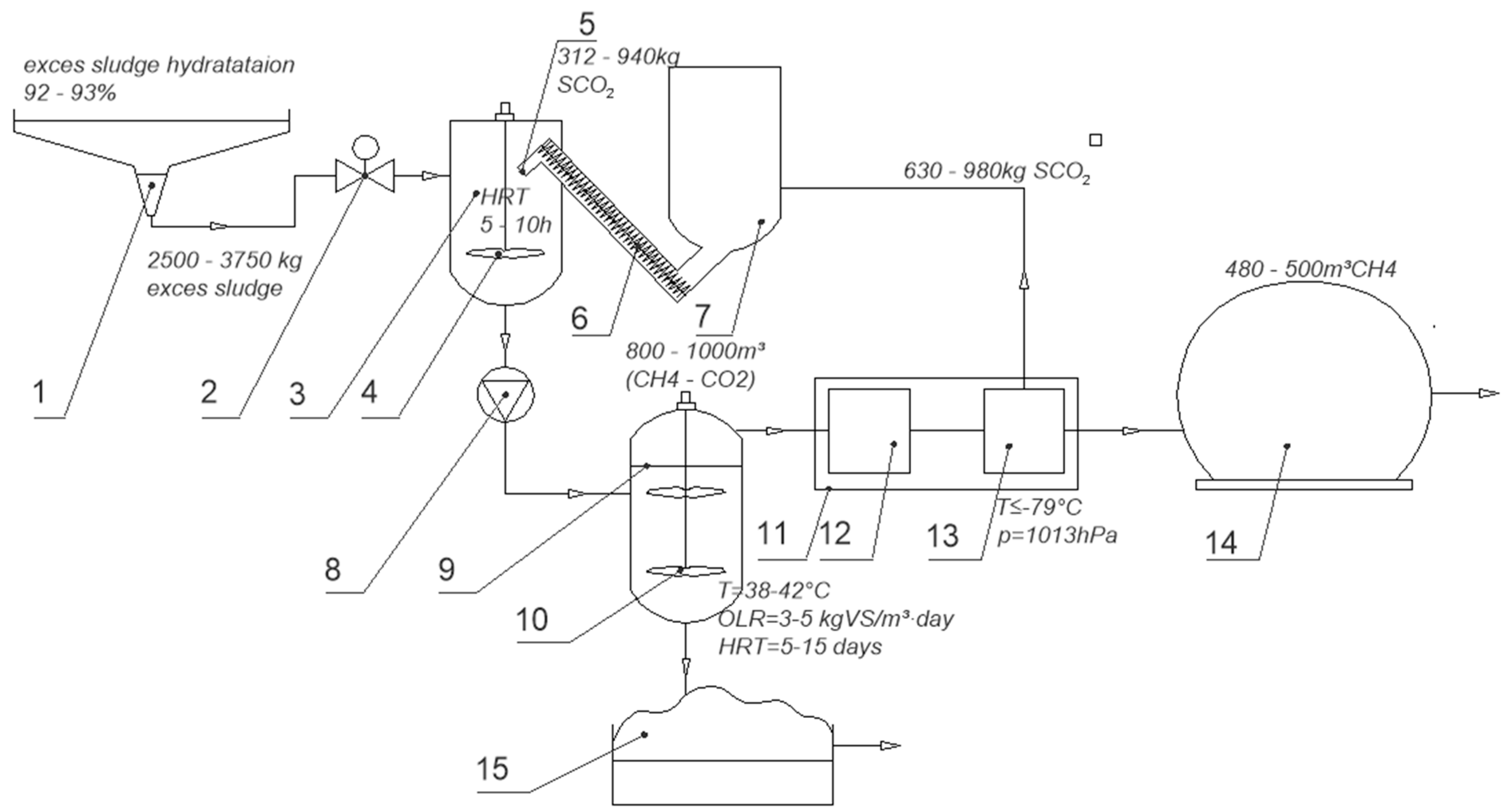 Energies 18 01033 g002