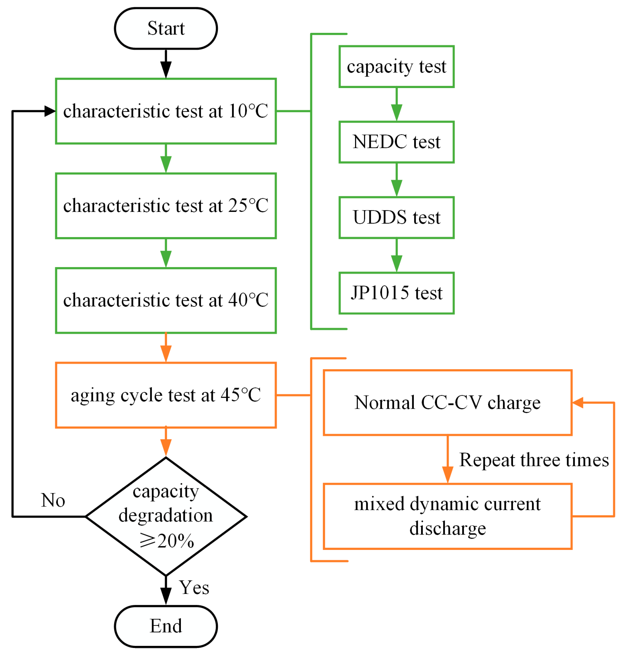 Energies 18 01037 g002