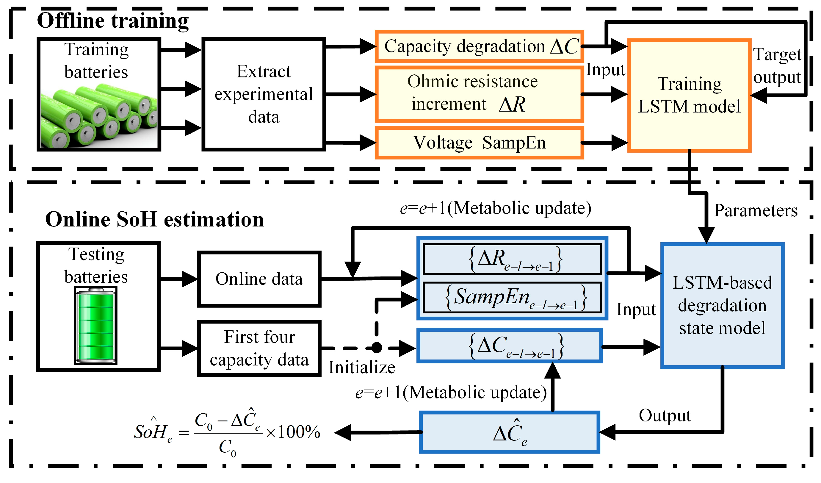 Energies 18 01037 g003