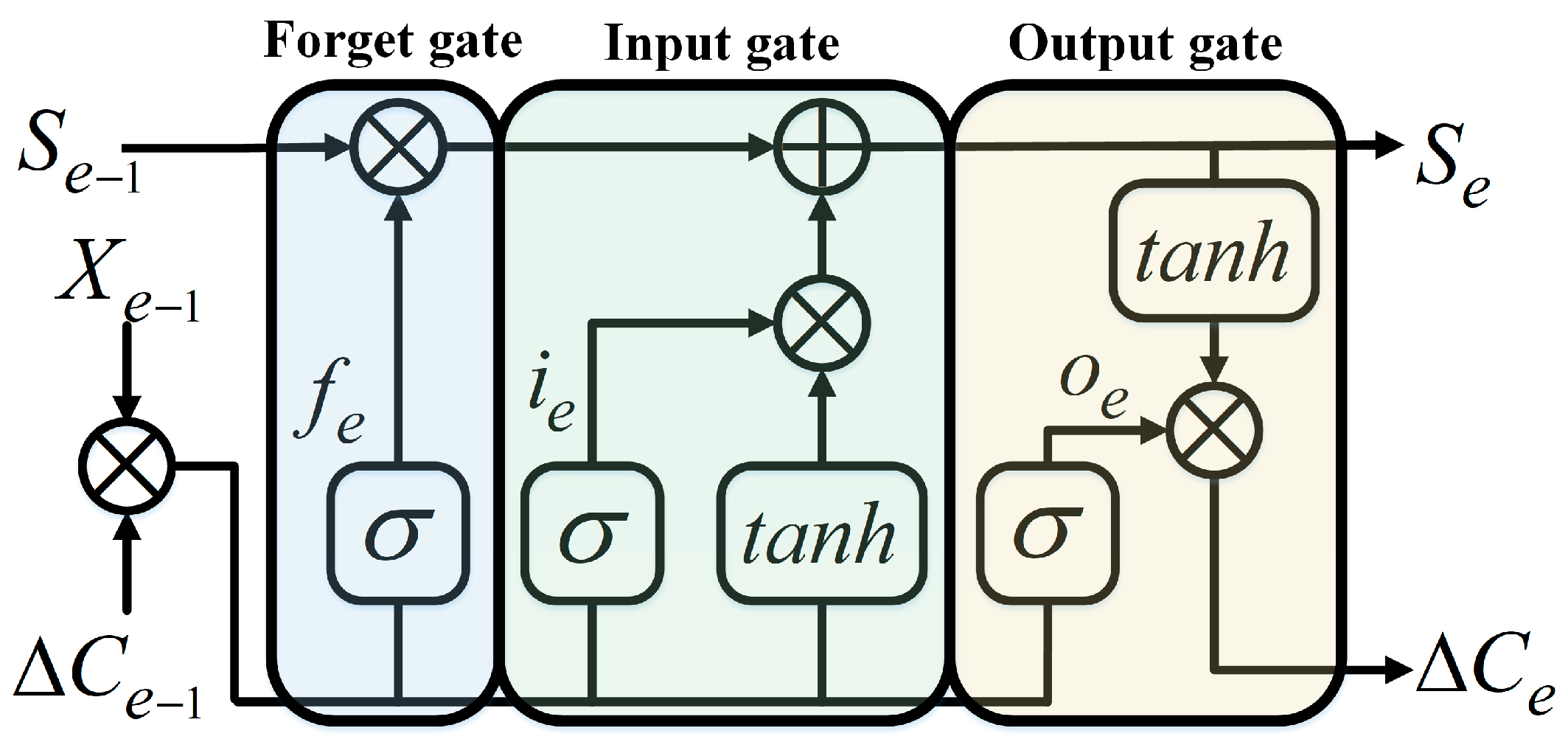 Energies 18 01037 g006
