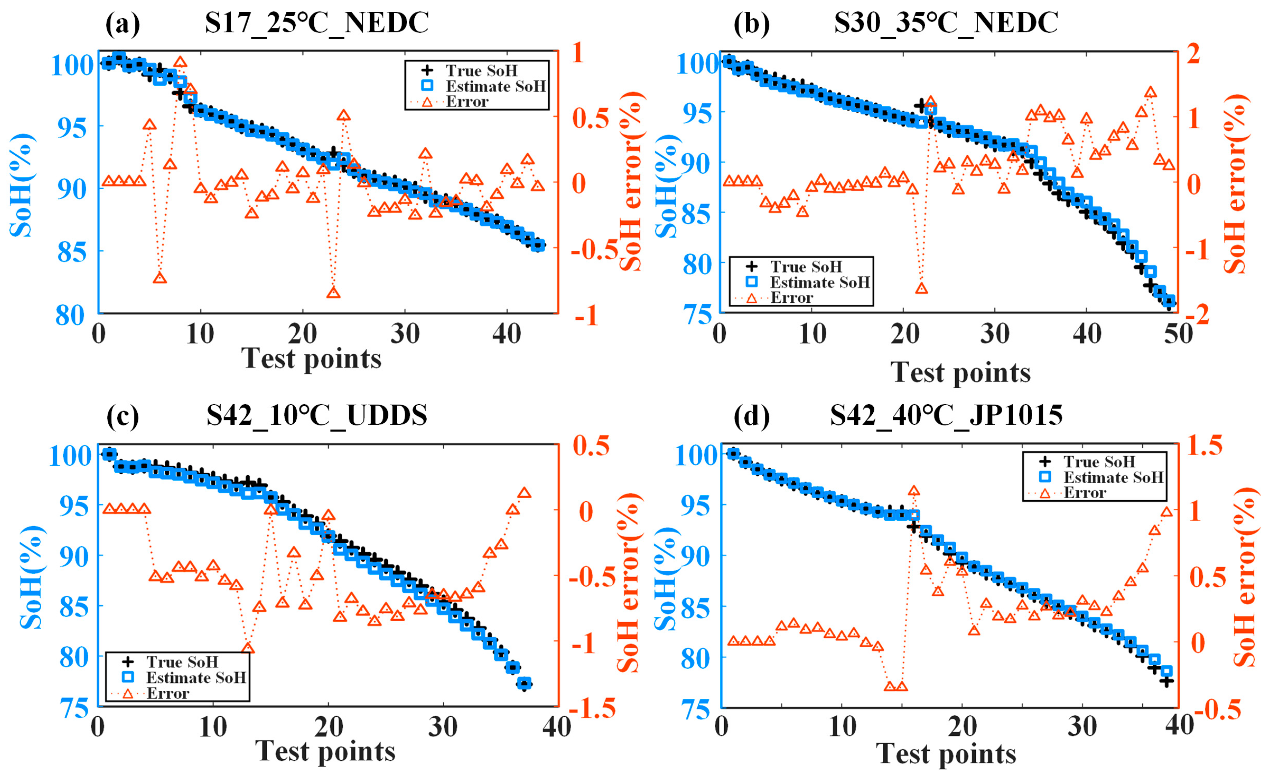 Energies 18 01037 g007
