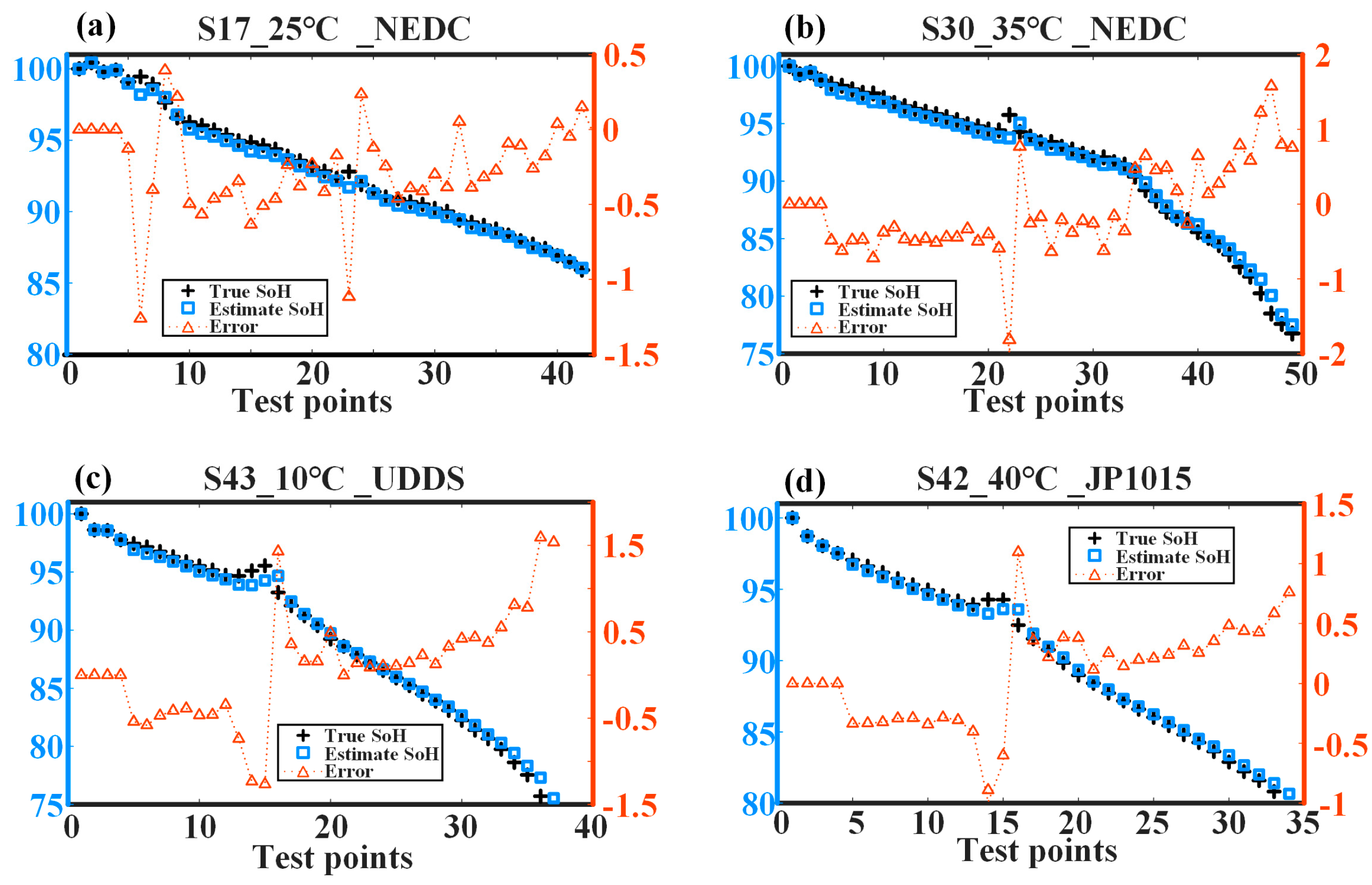 Energies 18 01037 g008