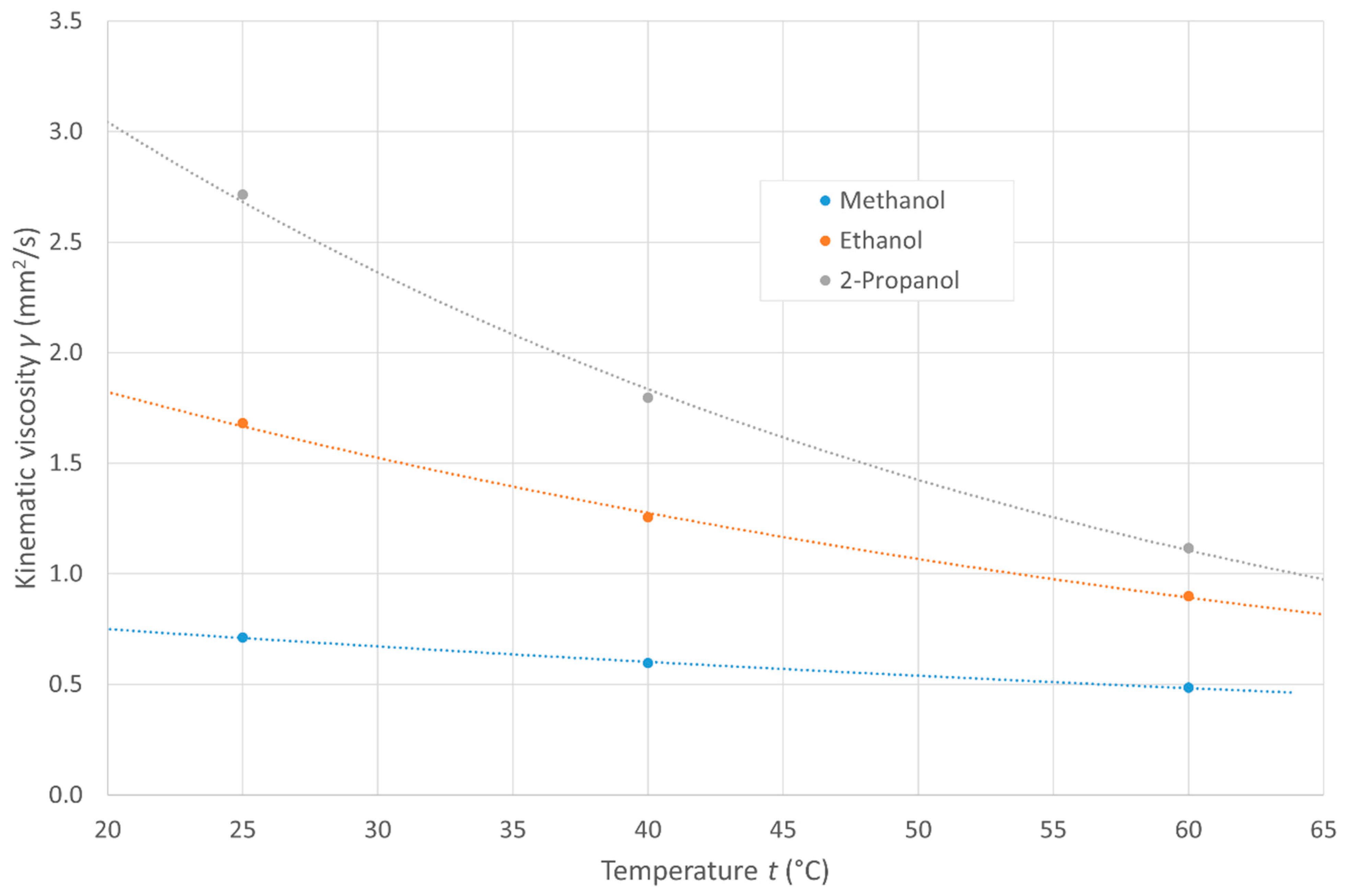 Energies 18 01038 g003