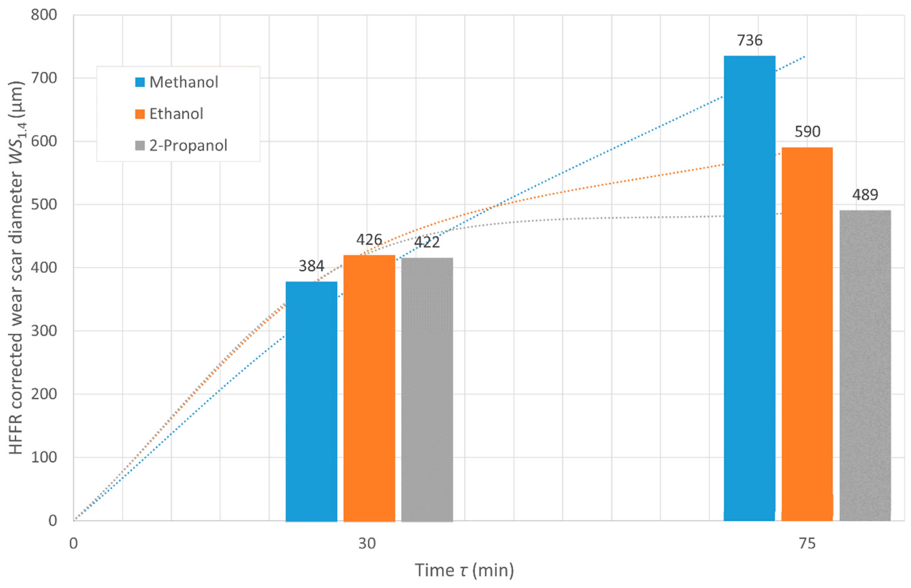 Energies 18 01038 g005