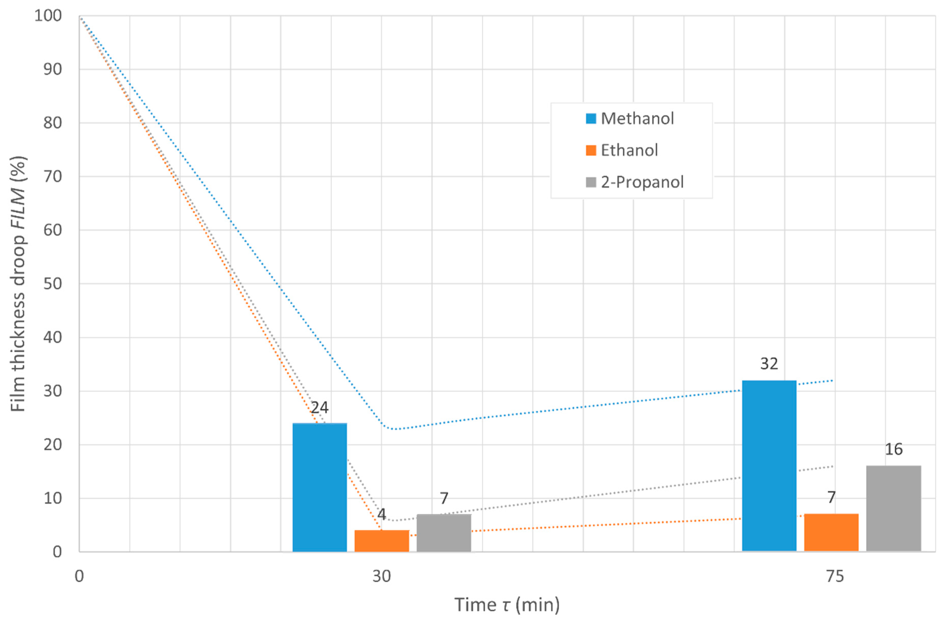 Energies 18 01038 g007