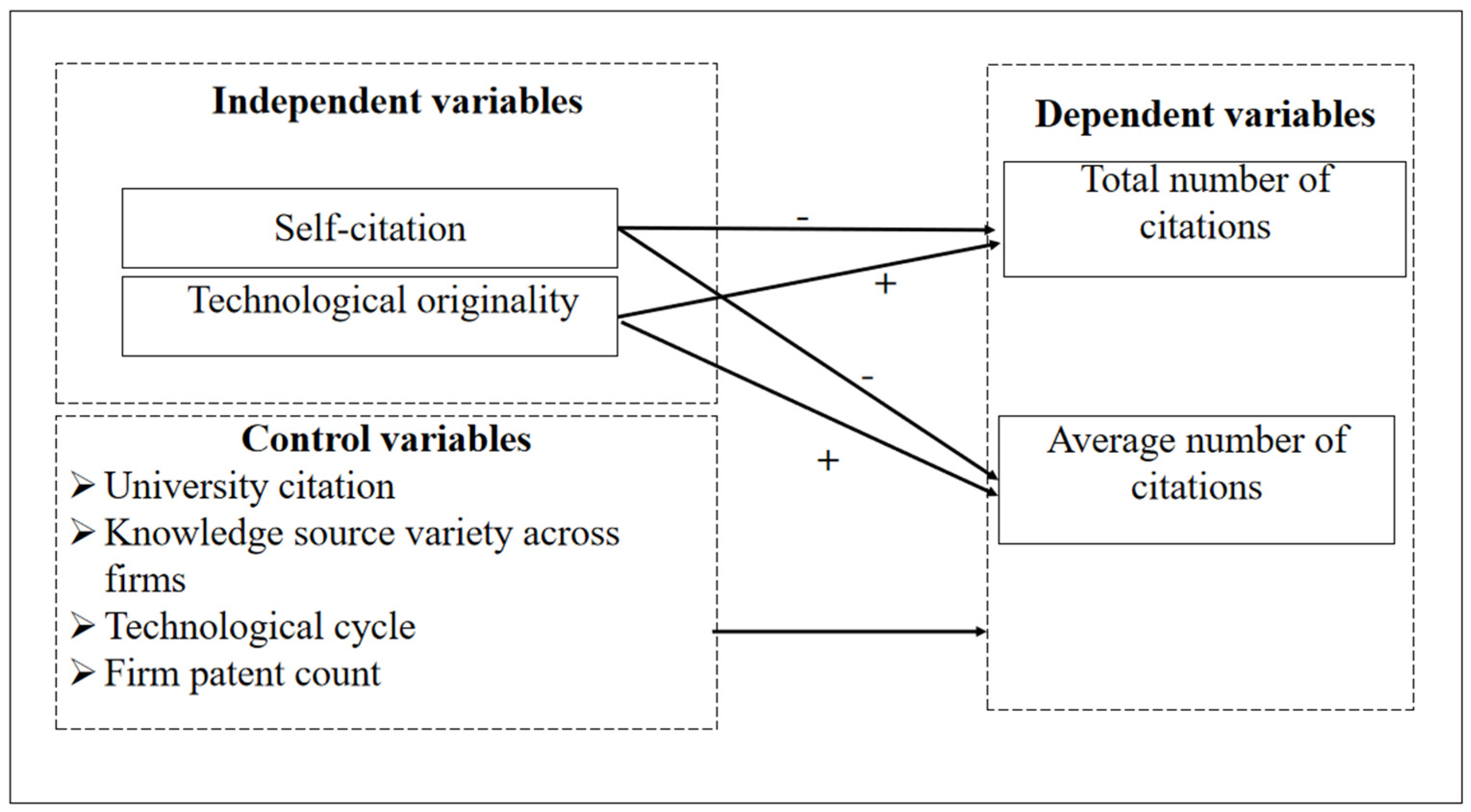 Energies 18 01039 g001