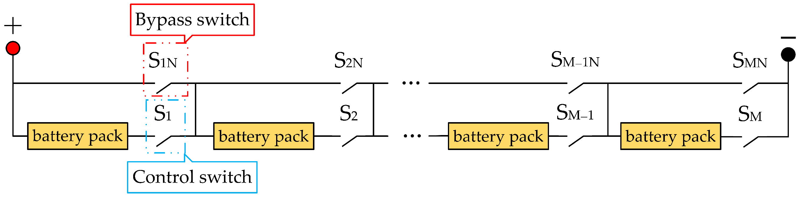 Energies 18 01040 g002