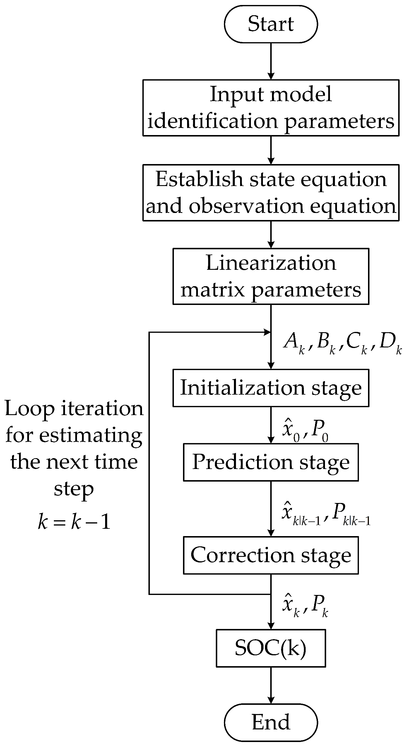 Energies 18 01040 g004