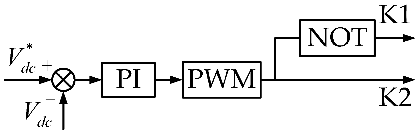 Energies 18 01040 g008