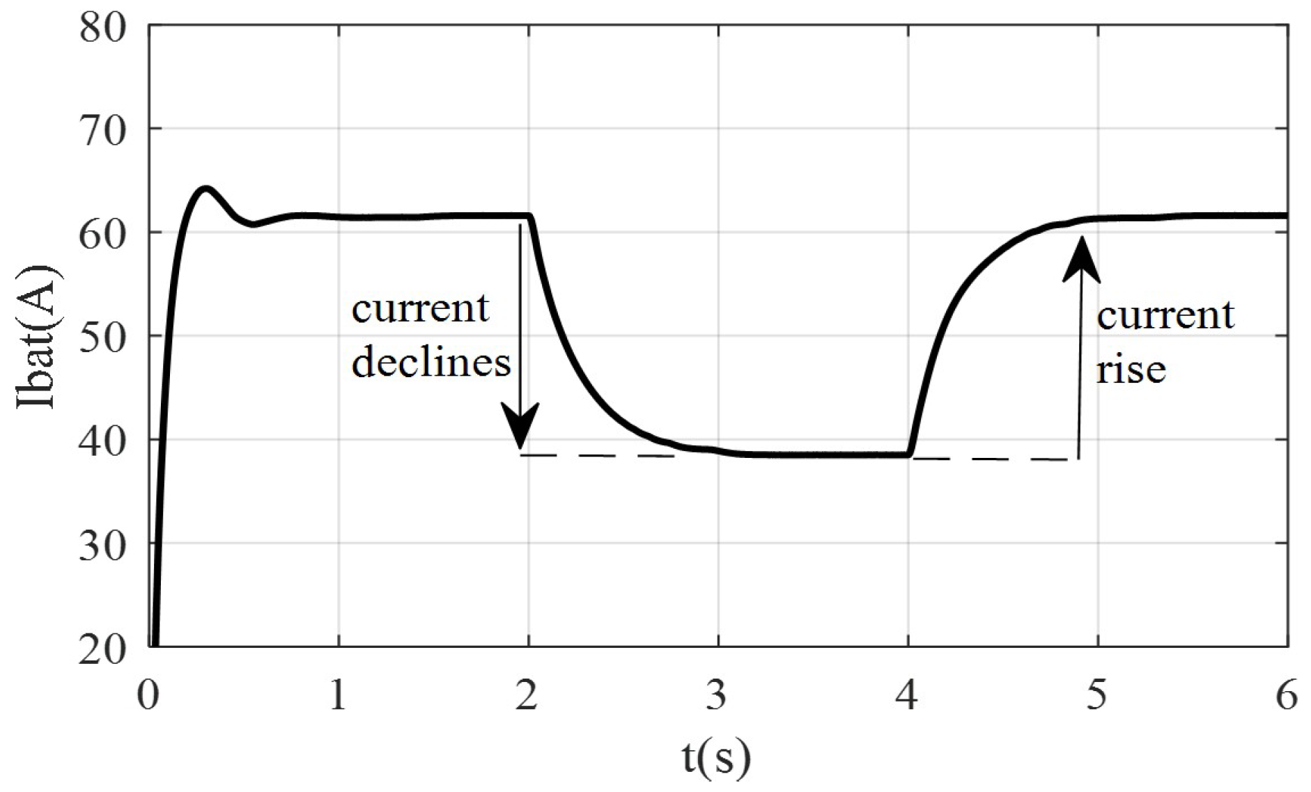 Energies 18 01040 g011