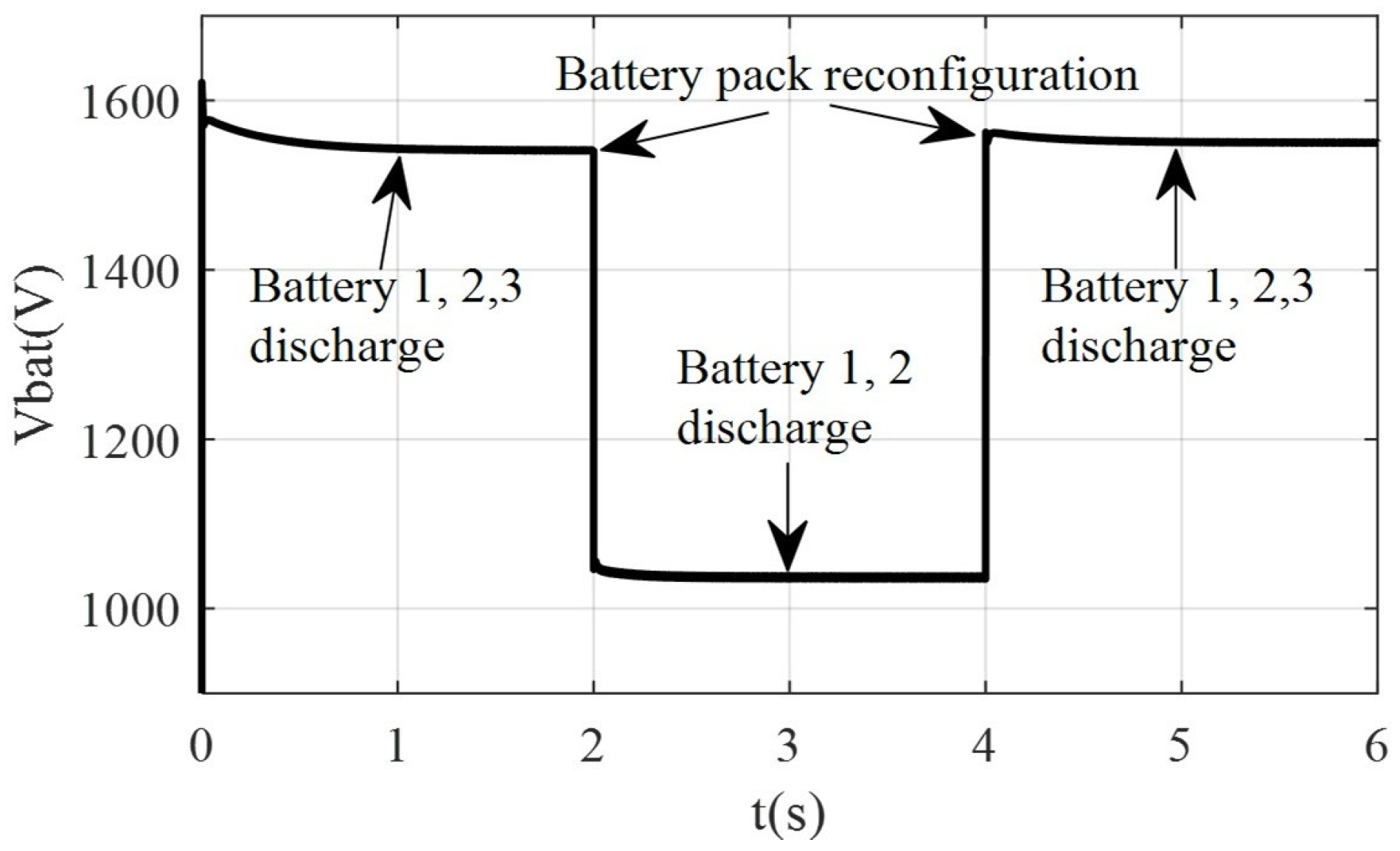 Energies 18 01040 g013