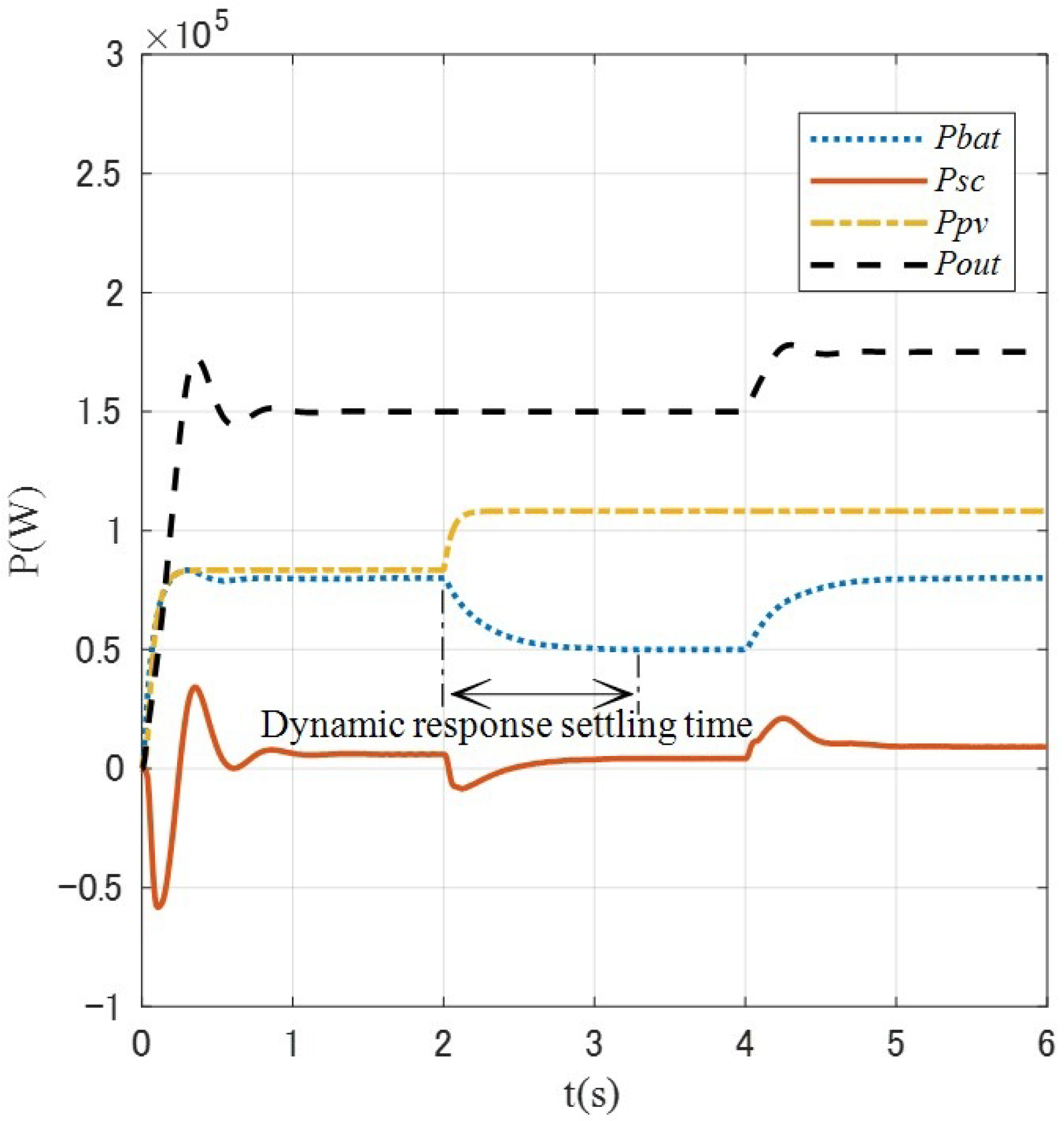 Energies 18 01040 g015