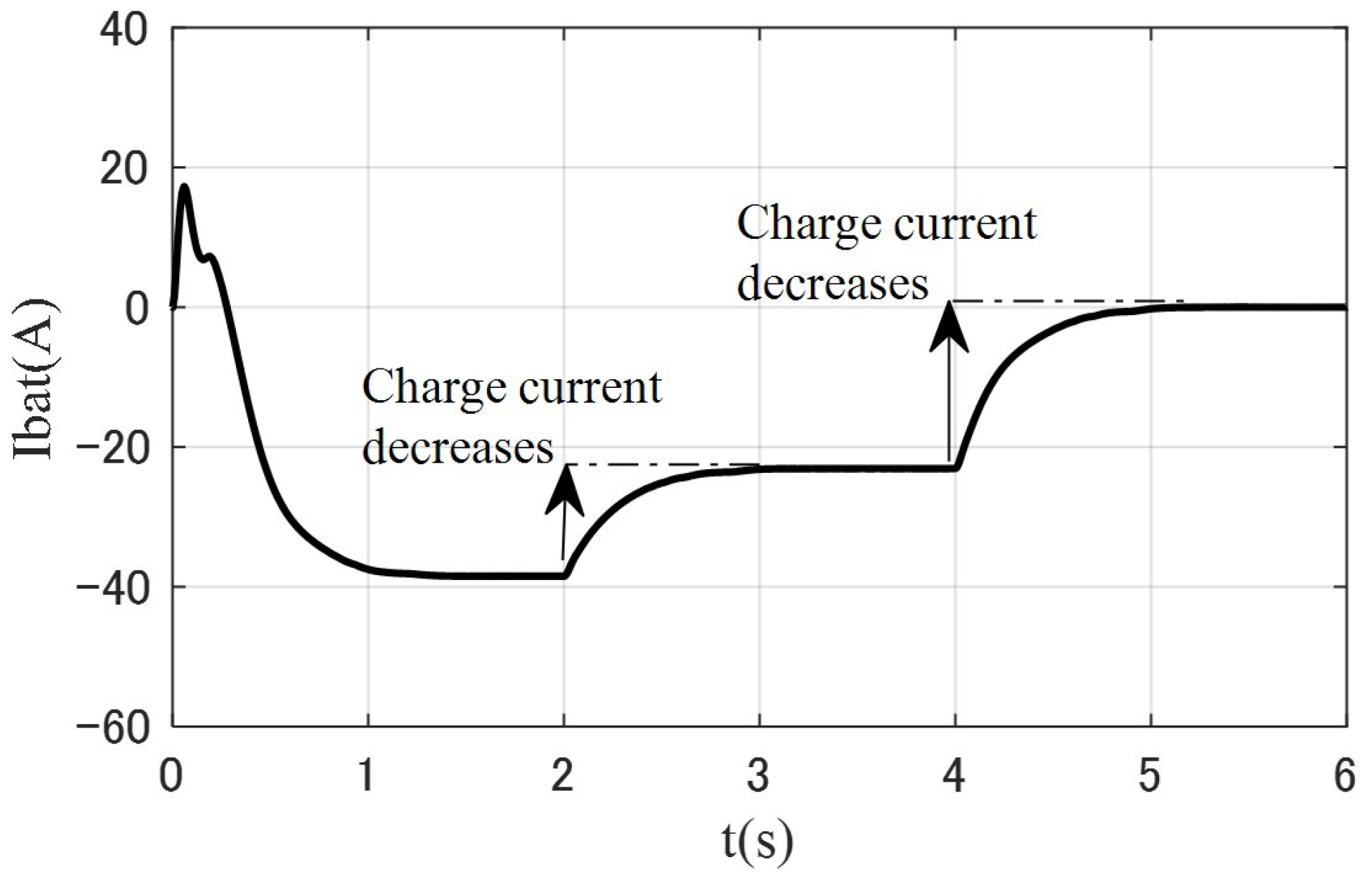 Energies 18 01040 g017