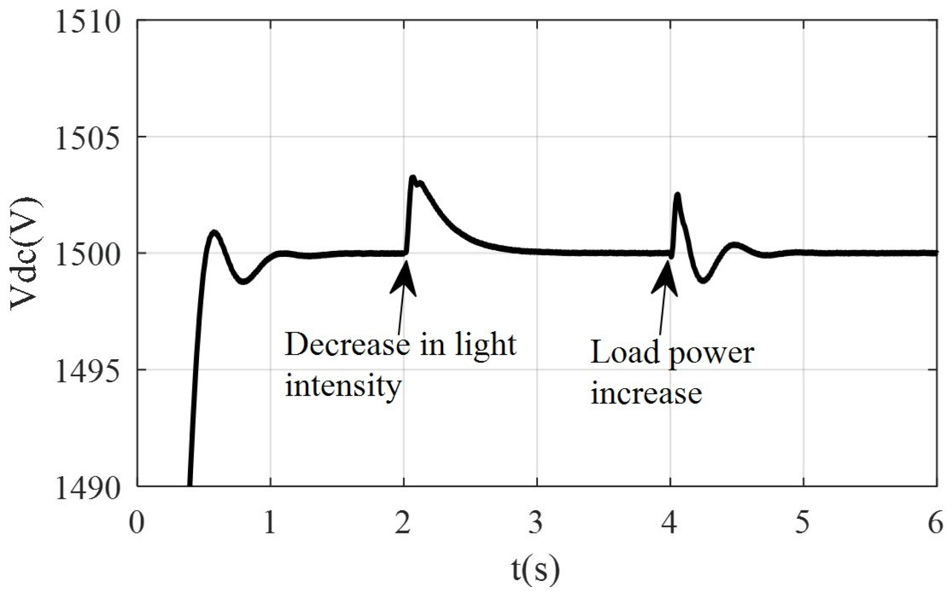 Energies 18 01040 g020