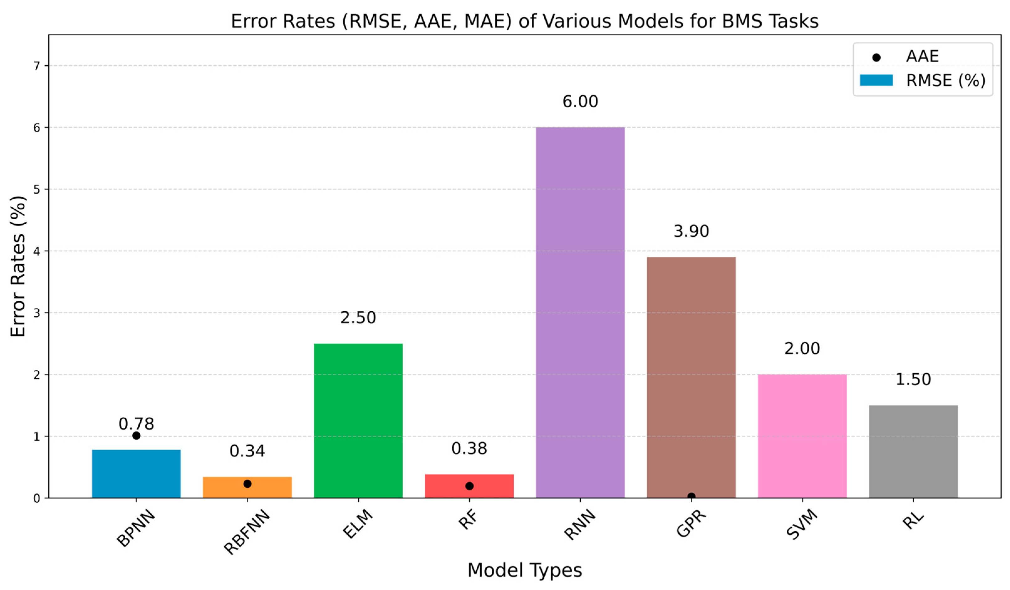 Energies 18 01041 g006