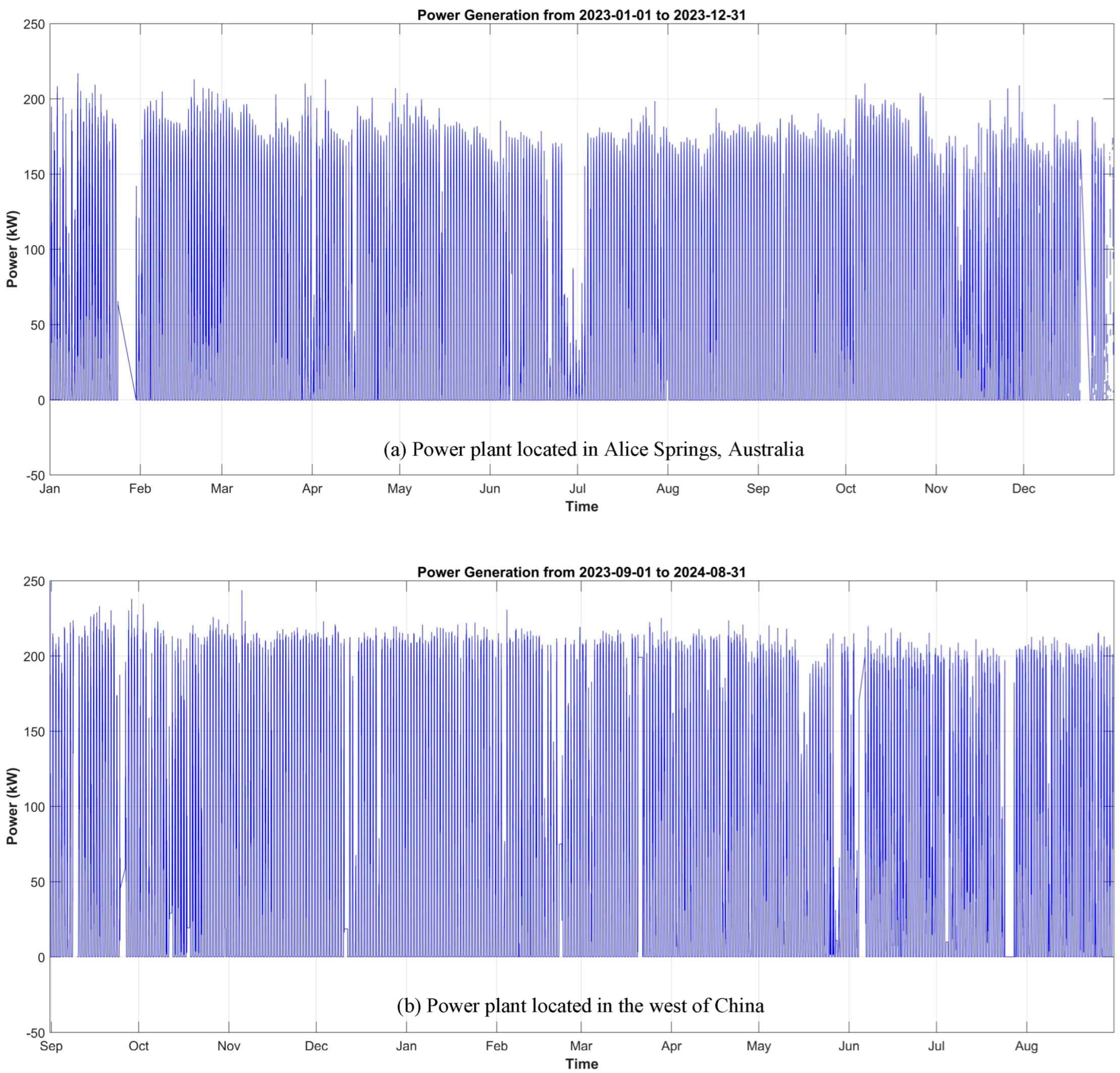 Energies 18 01042 g001