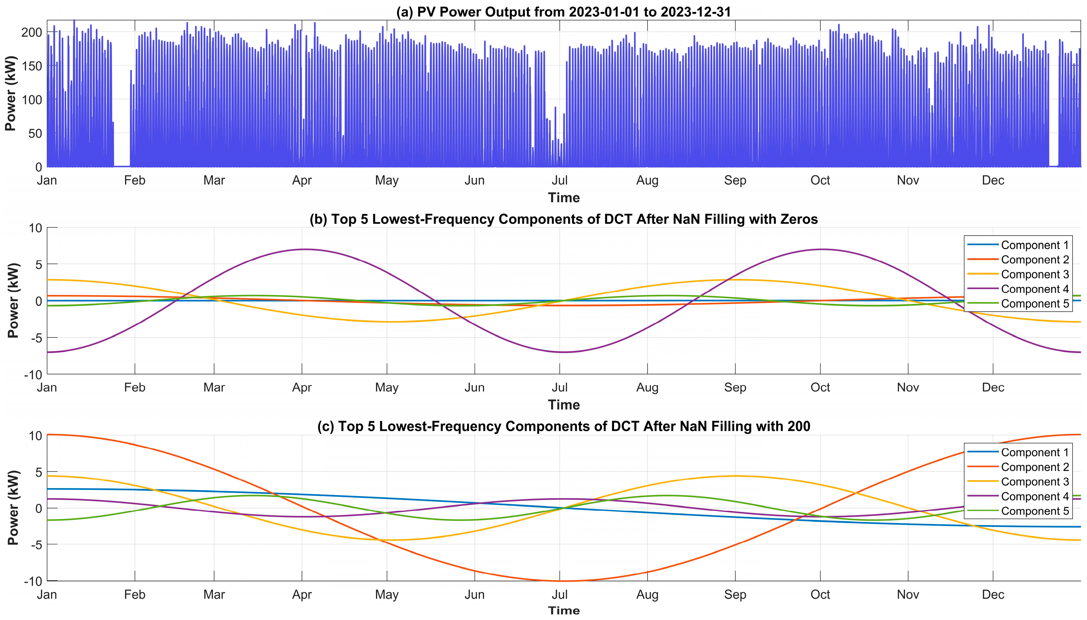 Energies 18 01042 g002