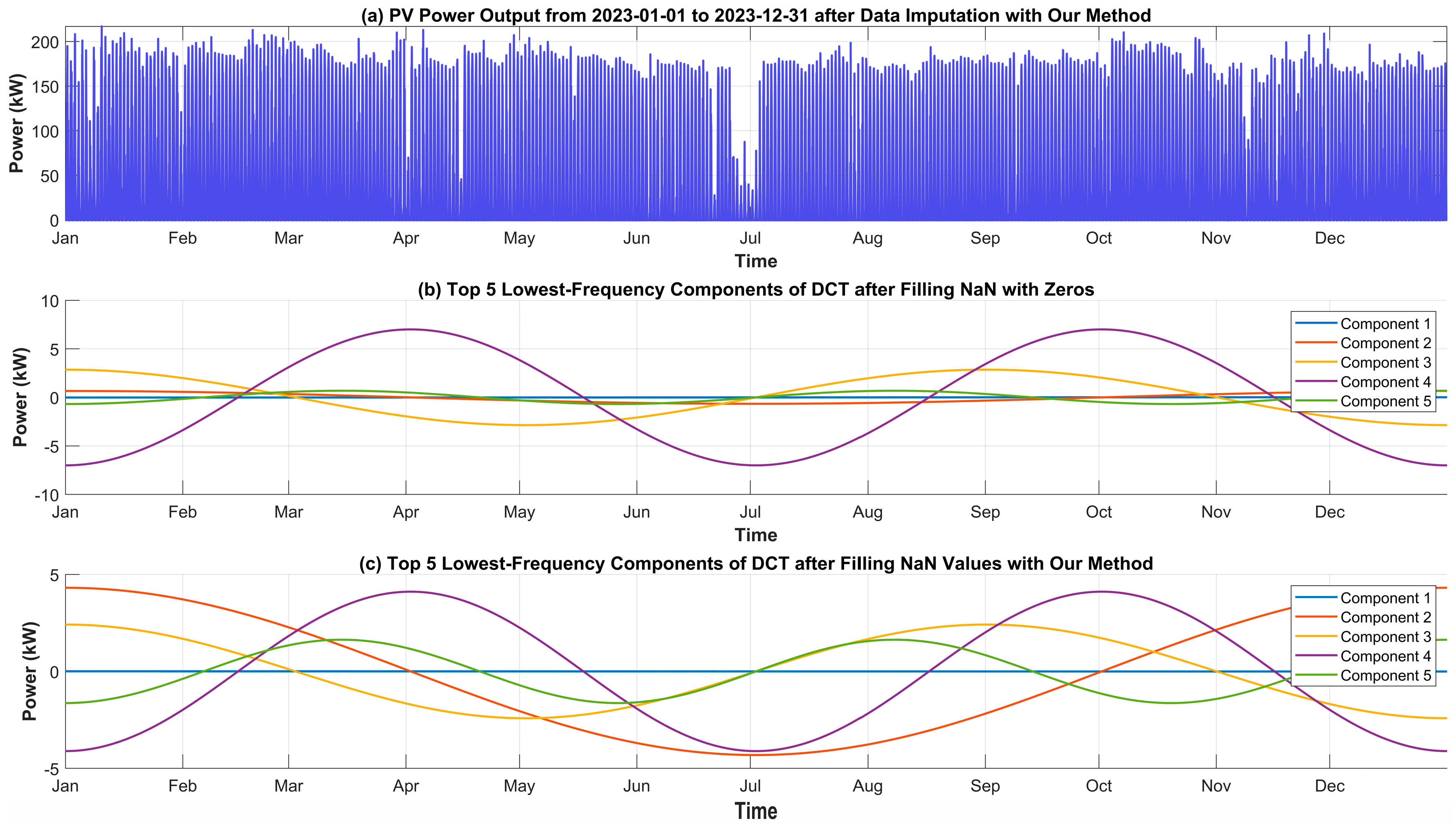 Energies 18 01042 g005