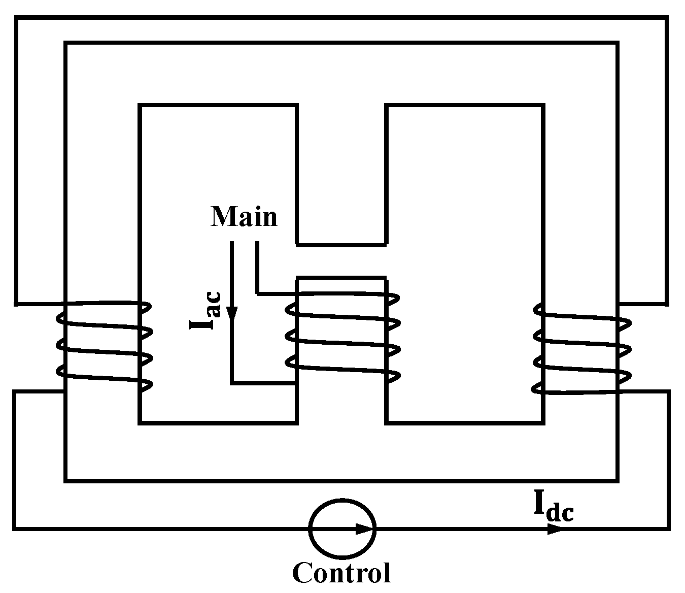 Energies 18 01043 g002