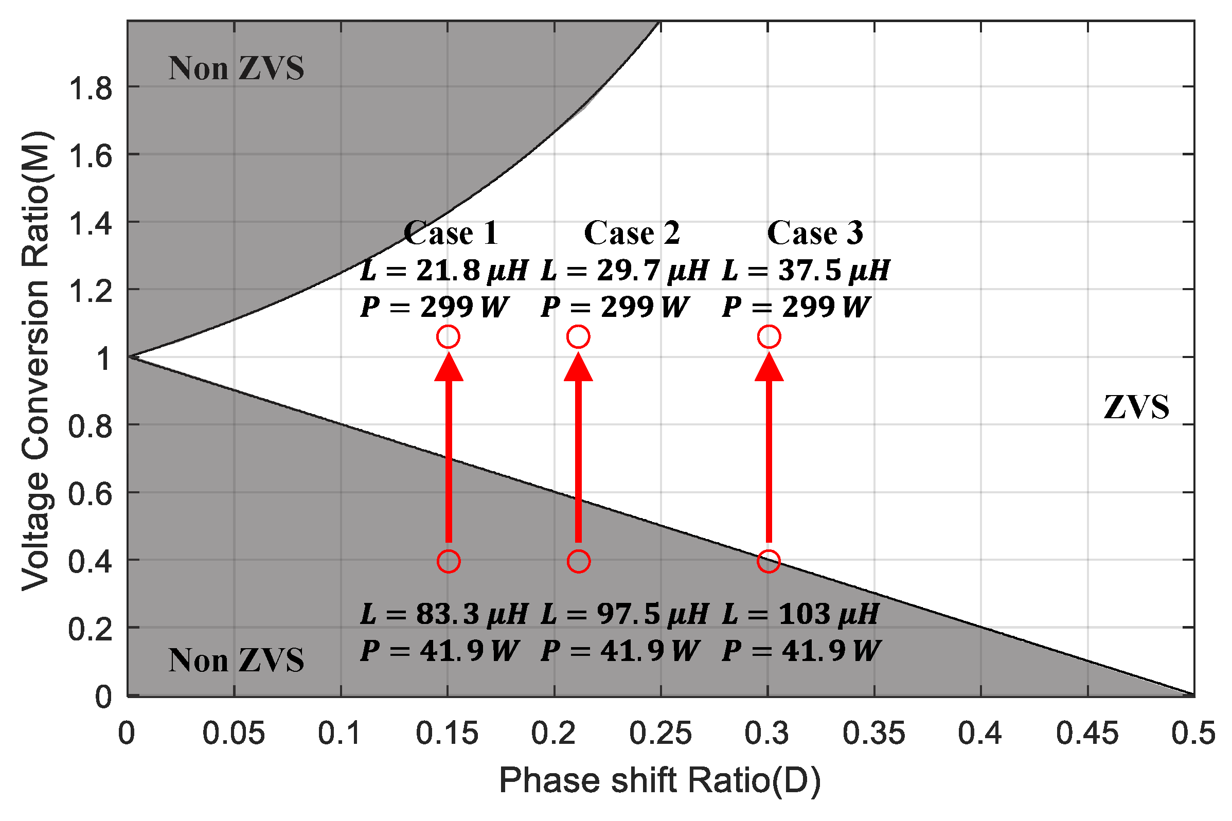 Energies 18 01043 g009