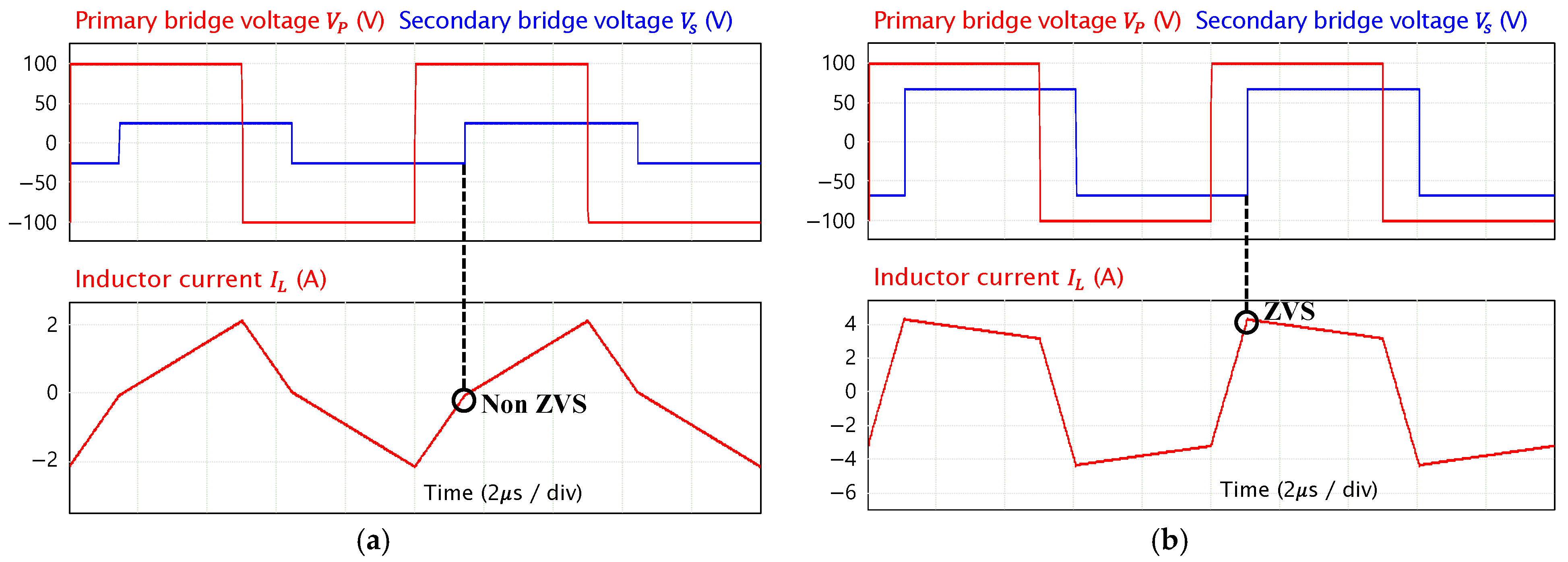 Energies 18 01043 g010