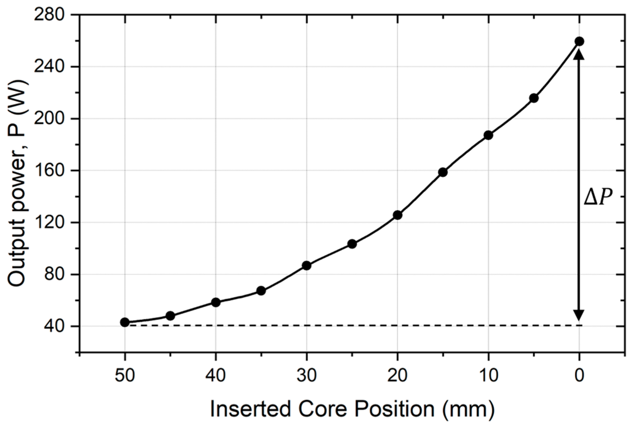 Energies 18 01043 g012