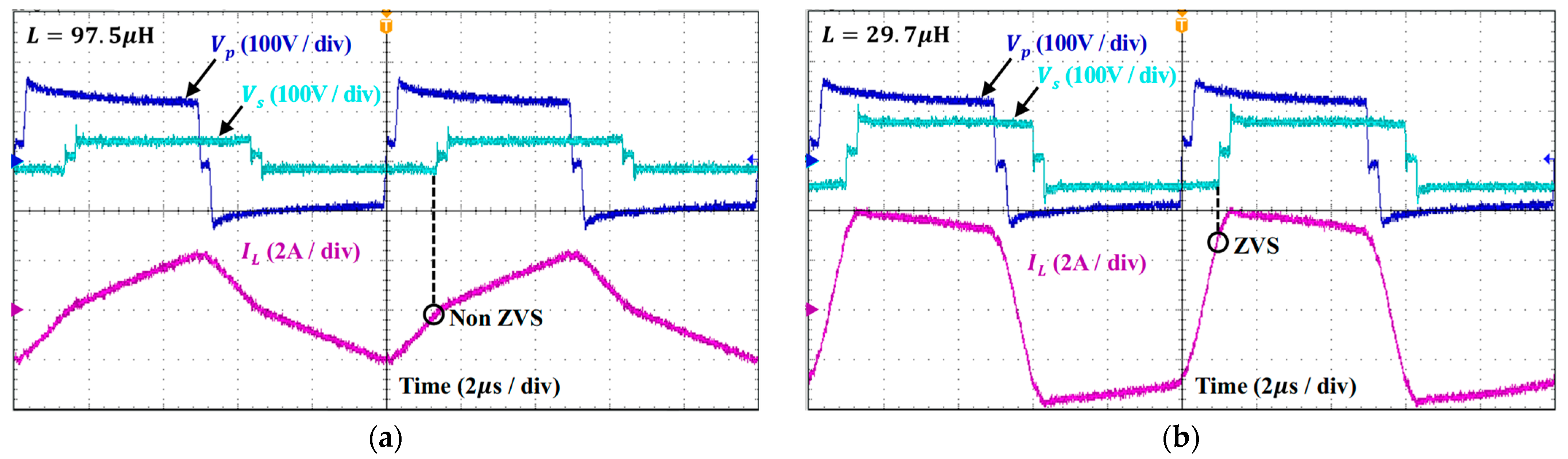 Energies 18 01043 g013