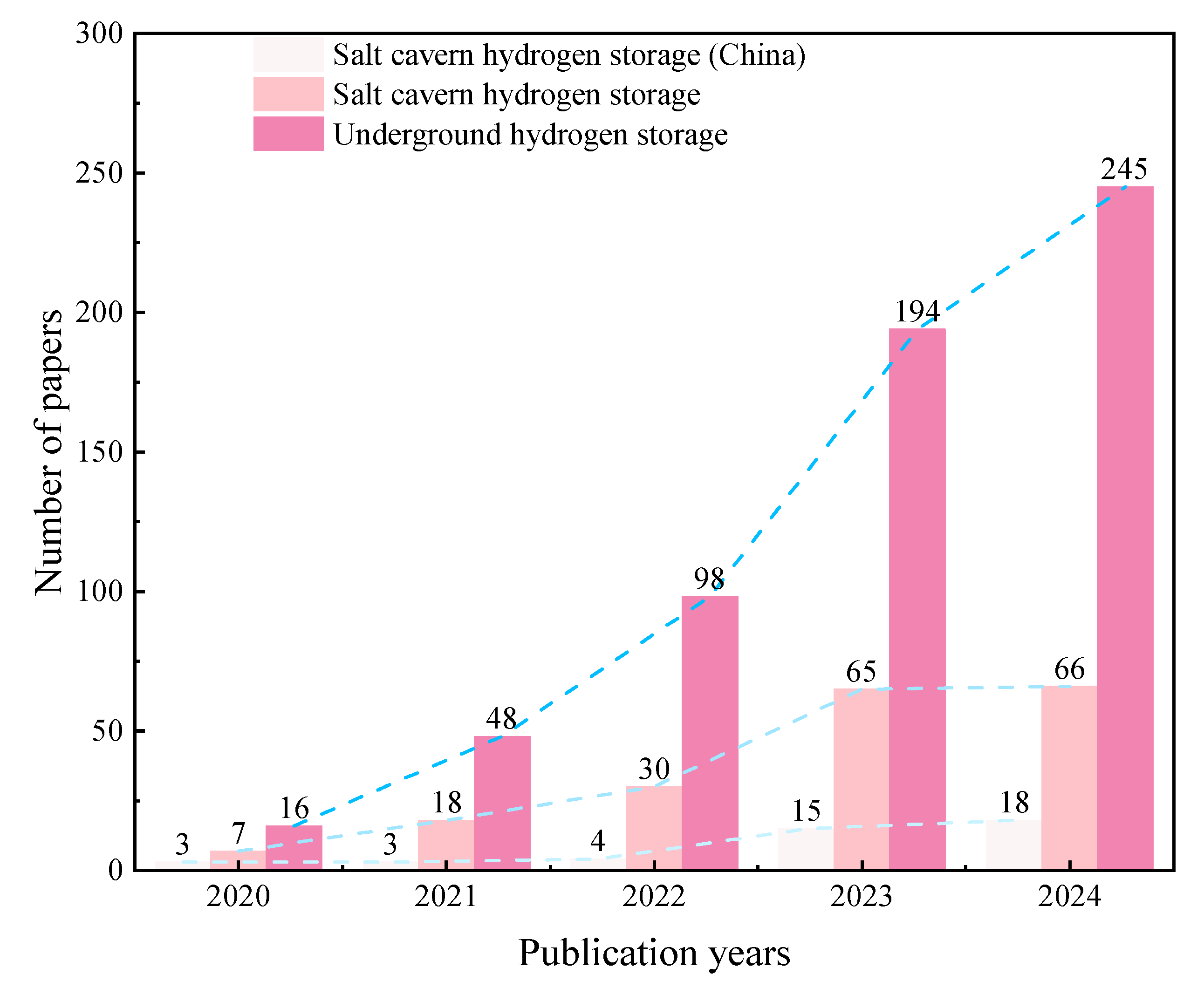 Energies 18 01044 g003