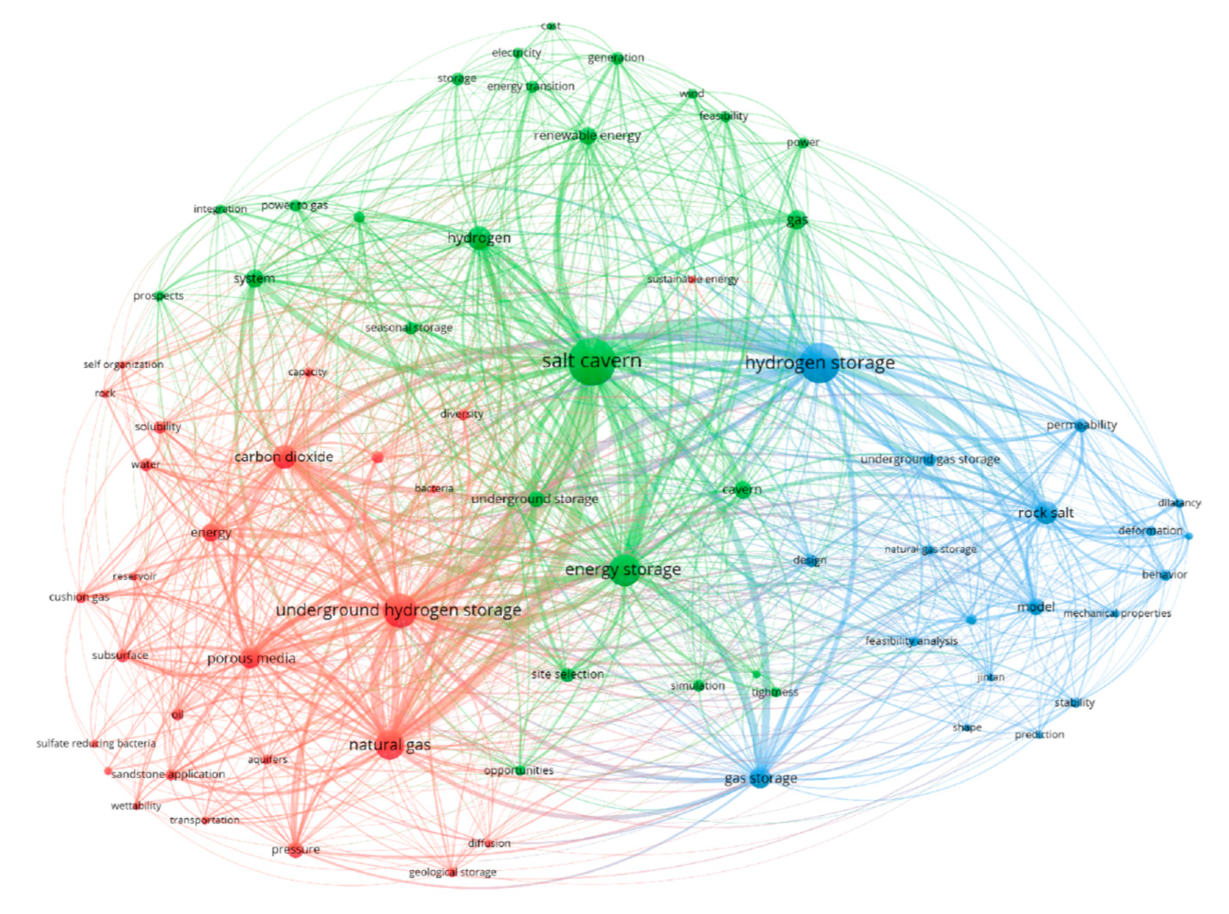 Energies 18 01044 g006