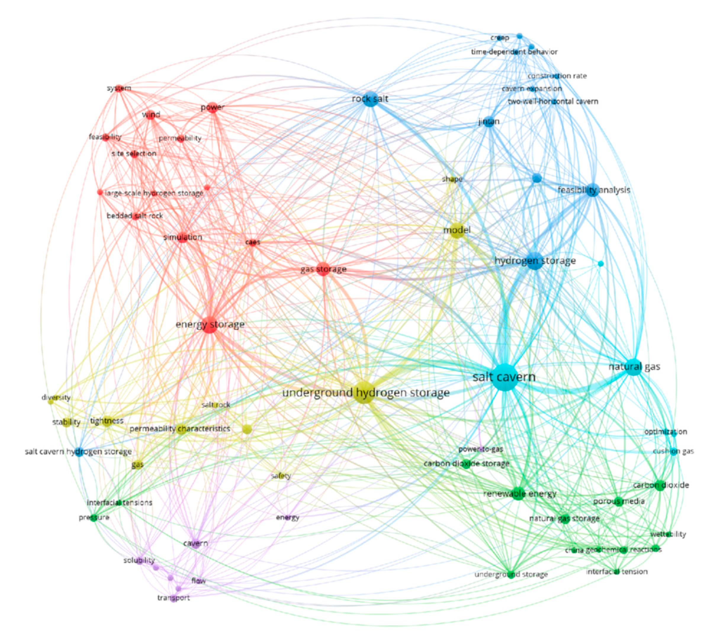 Energies 18 01044 g008