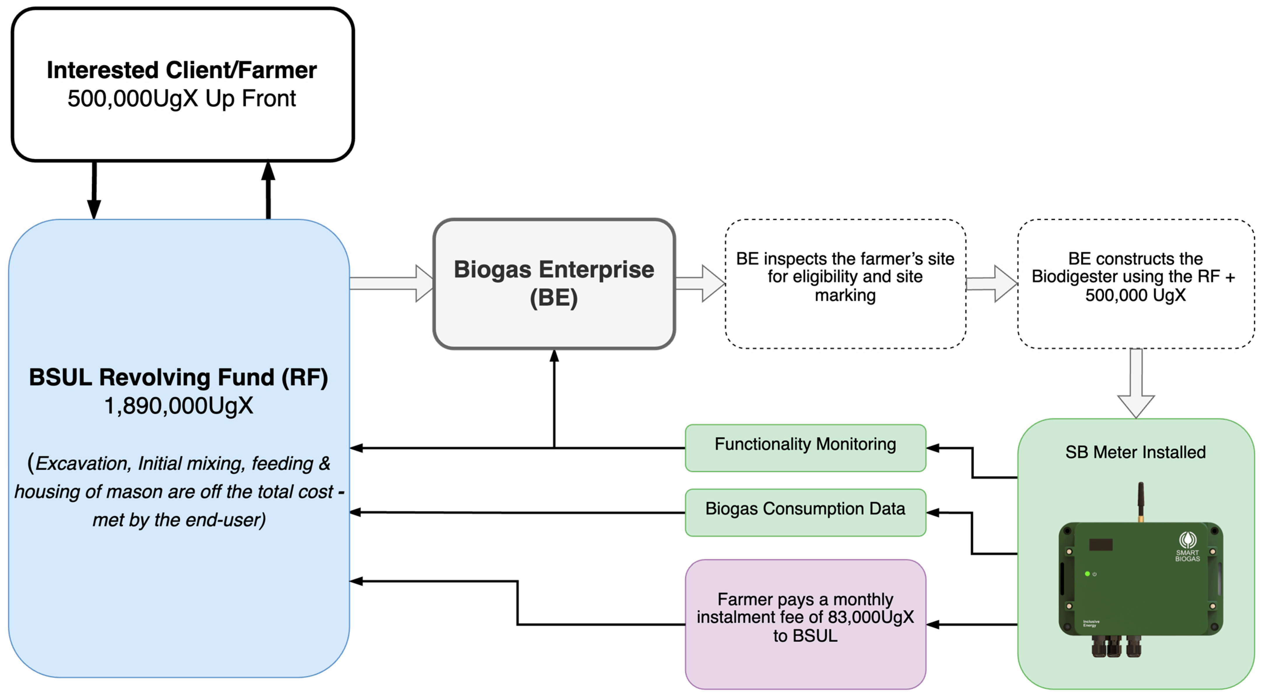 Energies 18 01045 g002