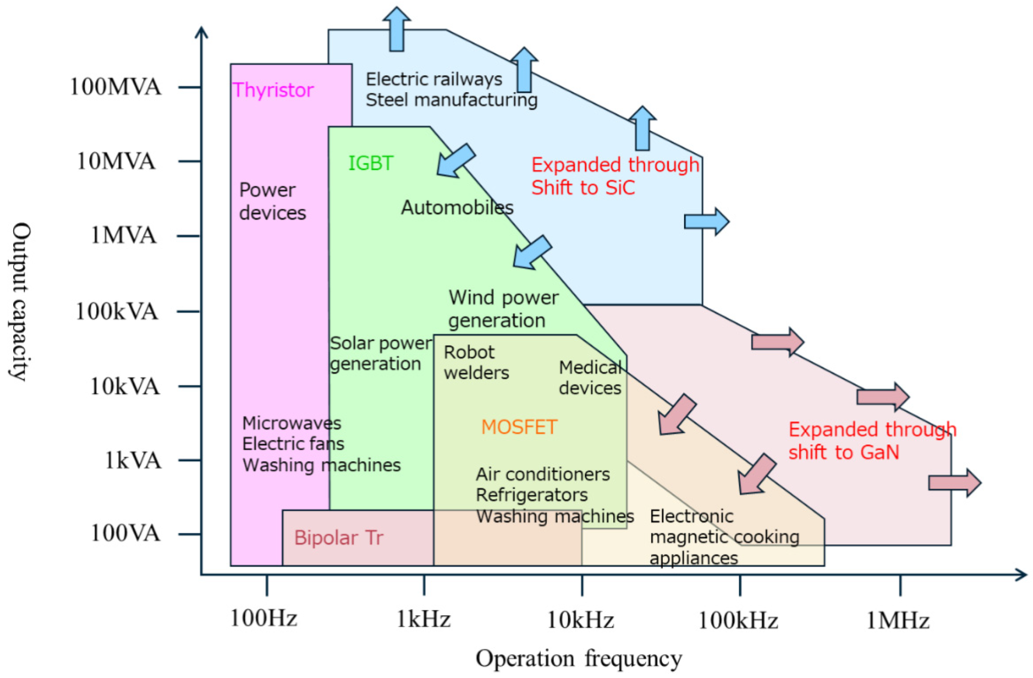 Energies 18 01046 g001