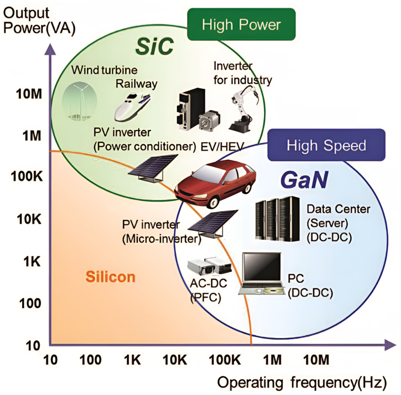 Energies 18 01046 g002