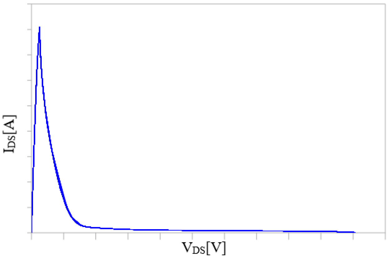 Energies 18 01046 g004